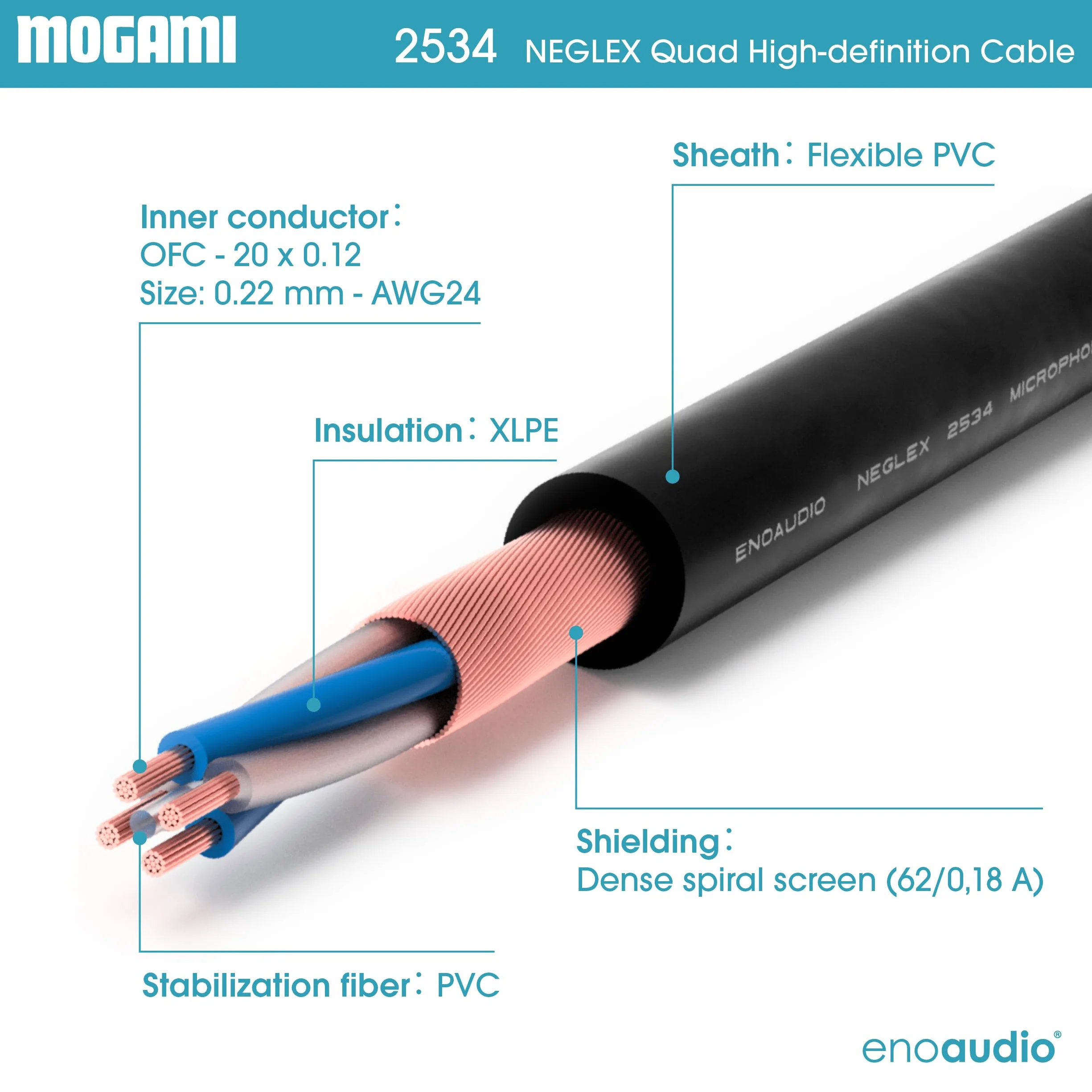 Mogami 2534 kabel poczwórny stereo, para (L,P) kabel audio, Neutrik Gold RCA - męski XLR, HiFi, 1 m