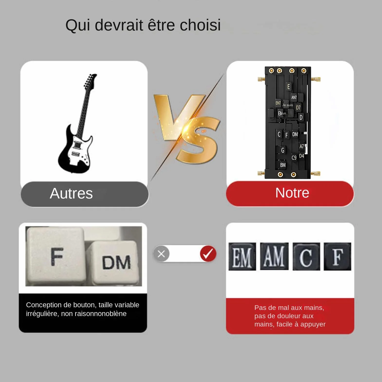 Narzędzia do nauki gry na gitarze - wielofunkcyjne narzędzie do nauki akordów | Narzędzie edukacyjne dla początkujących seniorów do muzyki domowej