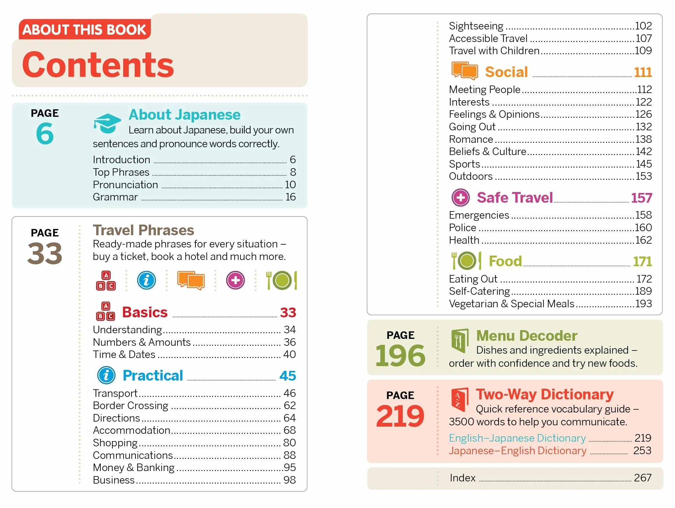 Japanese Phrasebook & Dictionary 10ed: Pocket-Sized Travel Language Guide with 3,500 Words & Essential Phrases