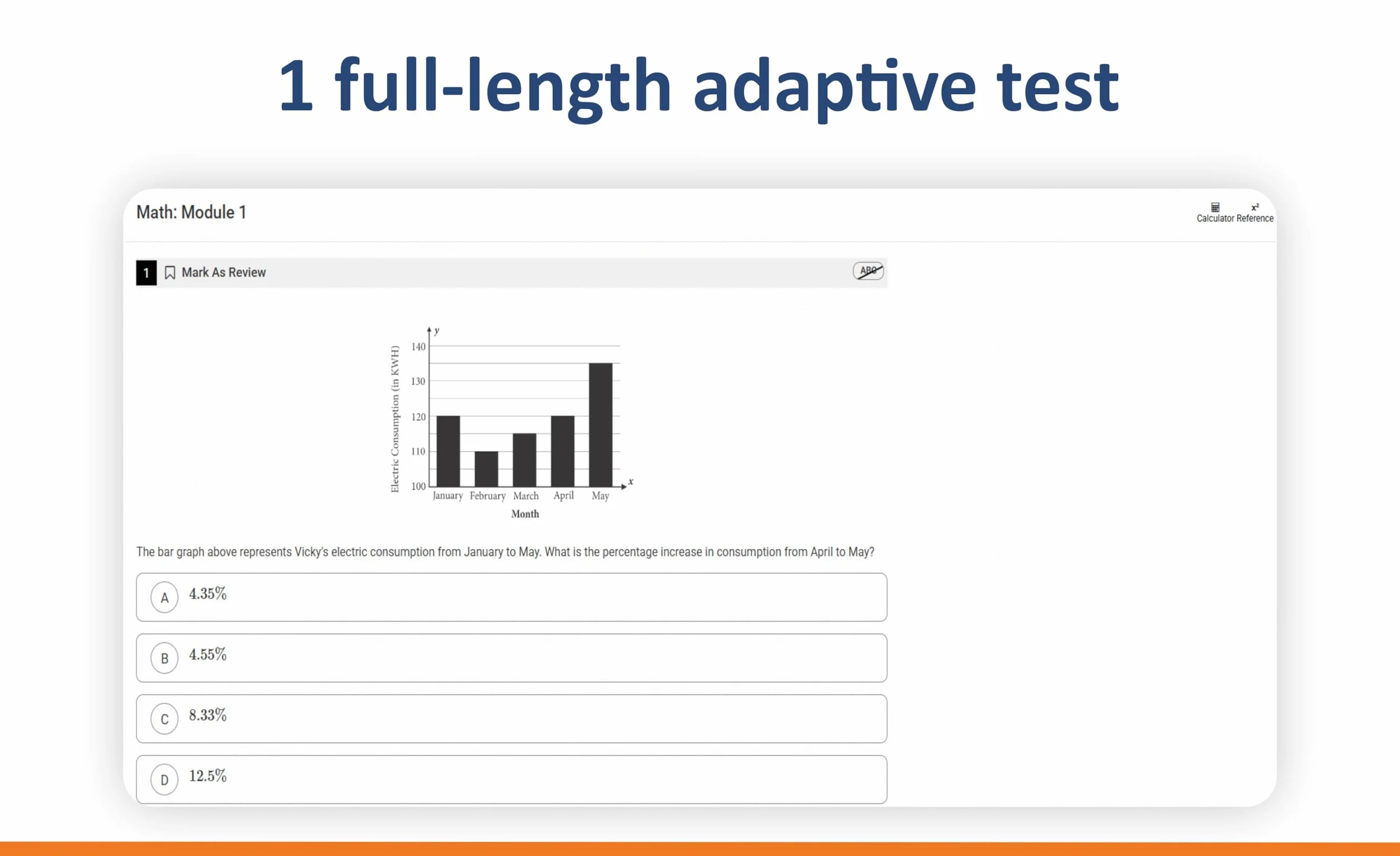 Digital SAT Practice Tests: 900+ SAT Practice Questions