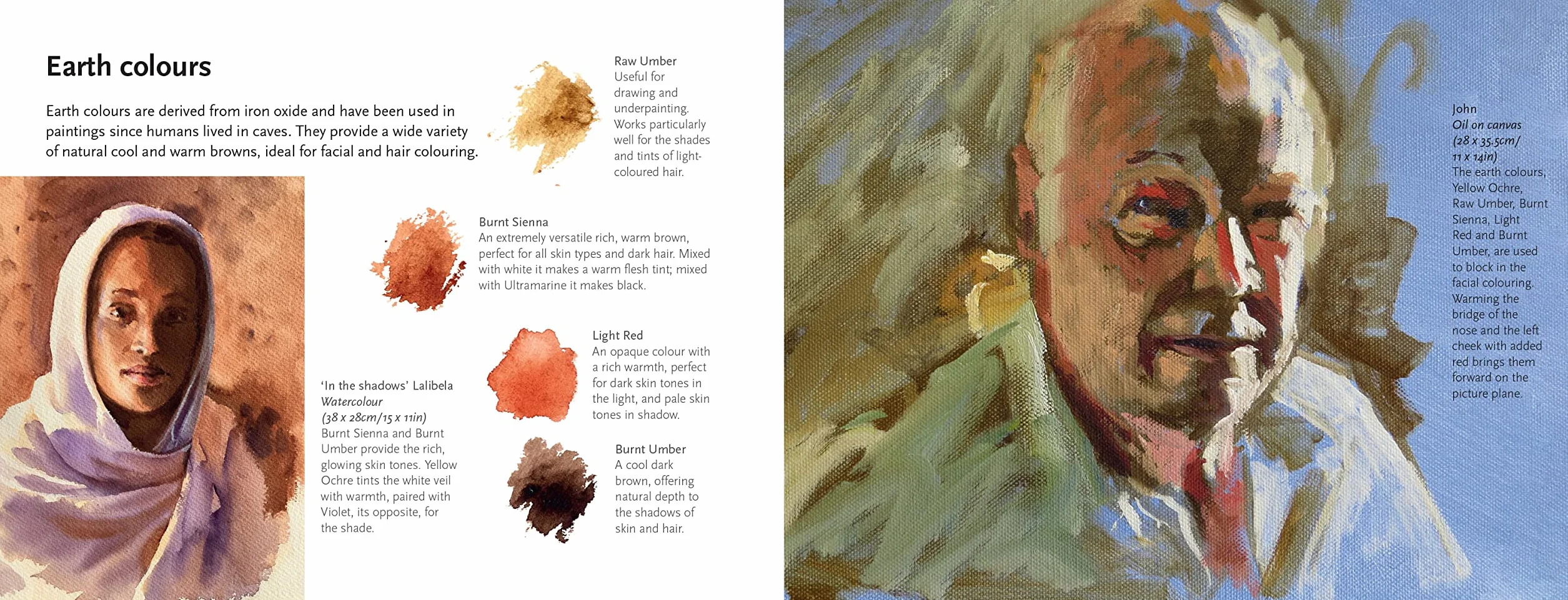 Learn to Paint Portraits Quickly (Learn Quickly)