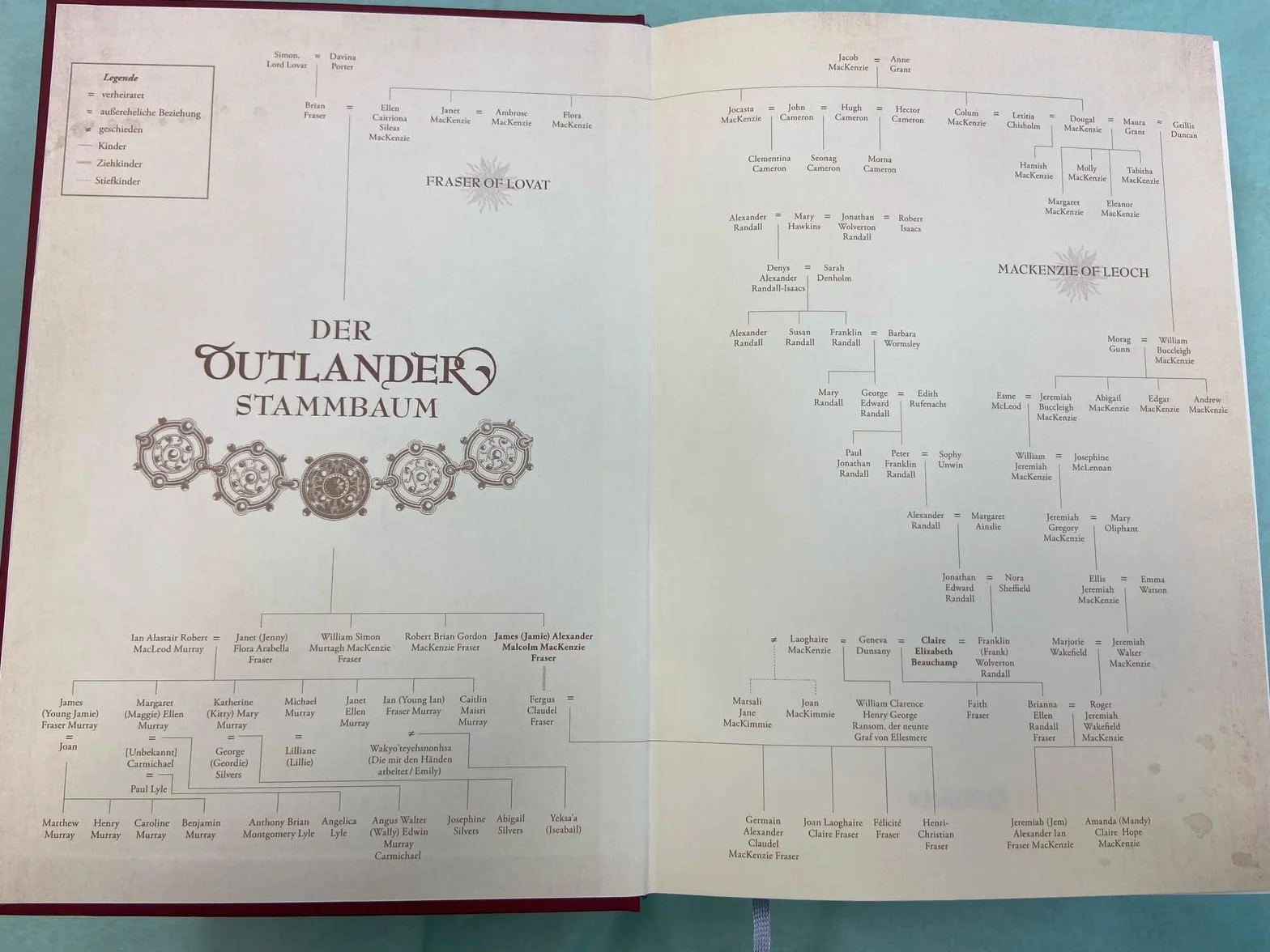Die Welt von "Outlander": Das ultimative Begleitbuch zur Serie