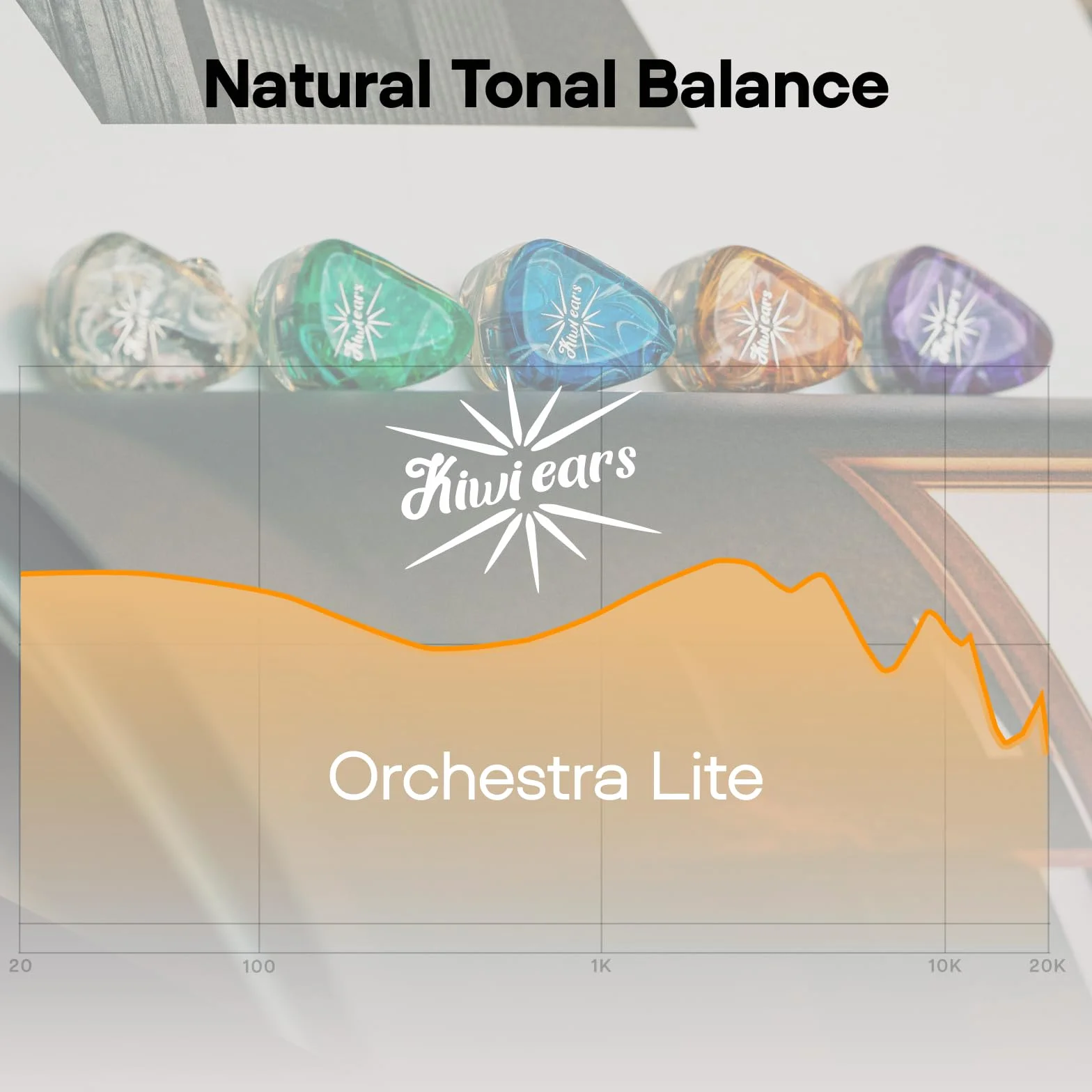 Linsoul Kiwi Ears Orchestra Lite Performance Custom 8BA Monitor douszny IEM z odłączanym 4-żyłowym miedzianym beztlenowym kablem OFC 7n, ręcznie wykonana płyta czołowa muzyka studyjnego(Niebieski)
