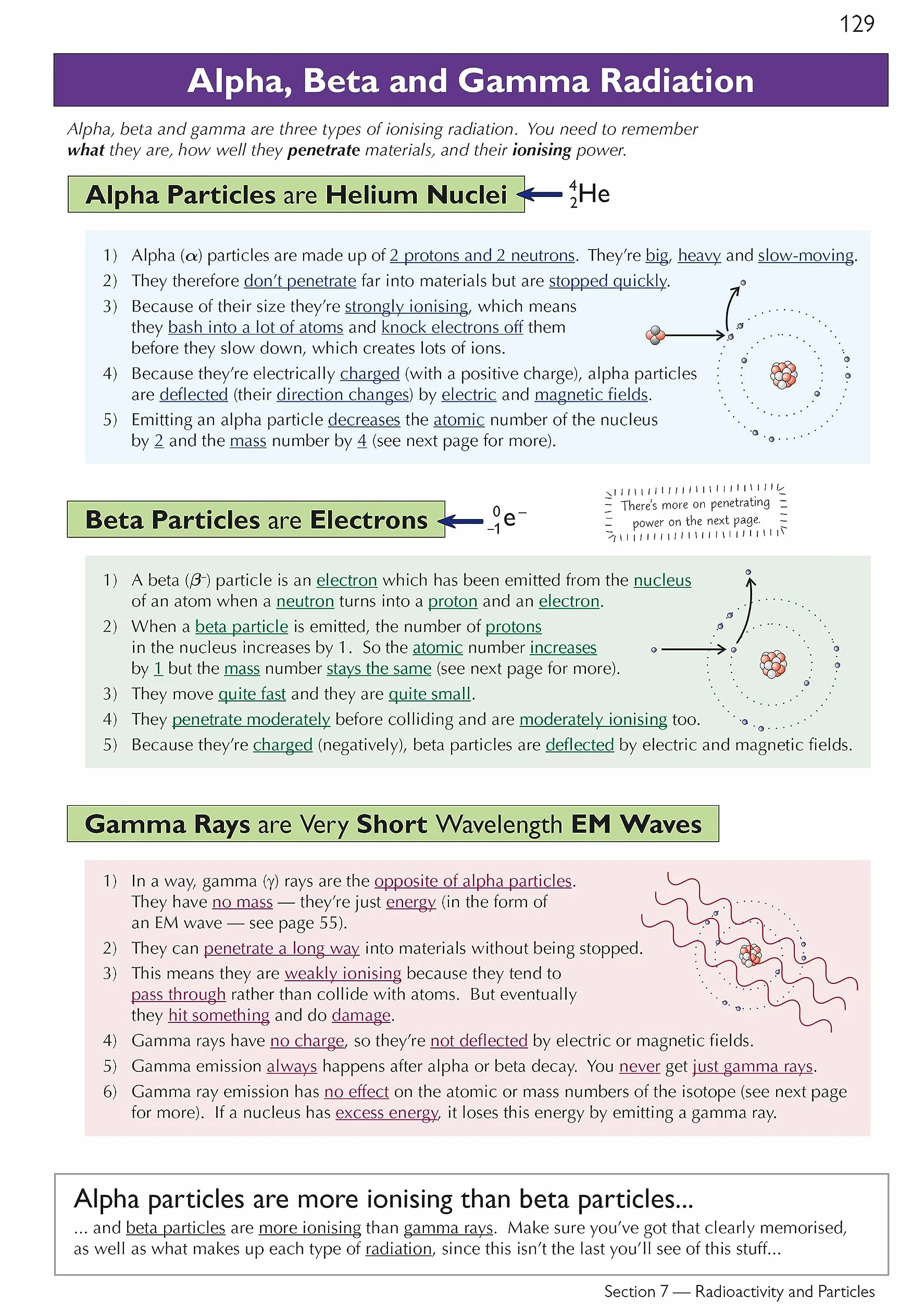 Edexcel International GCSE Physics Complete Revision & Practice: Incl. Online Videos & Quizzes