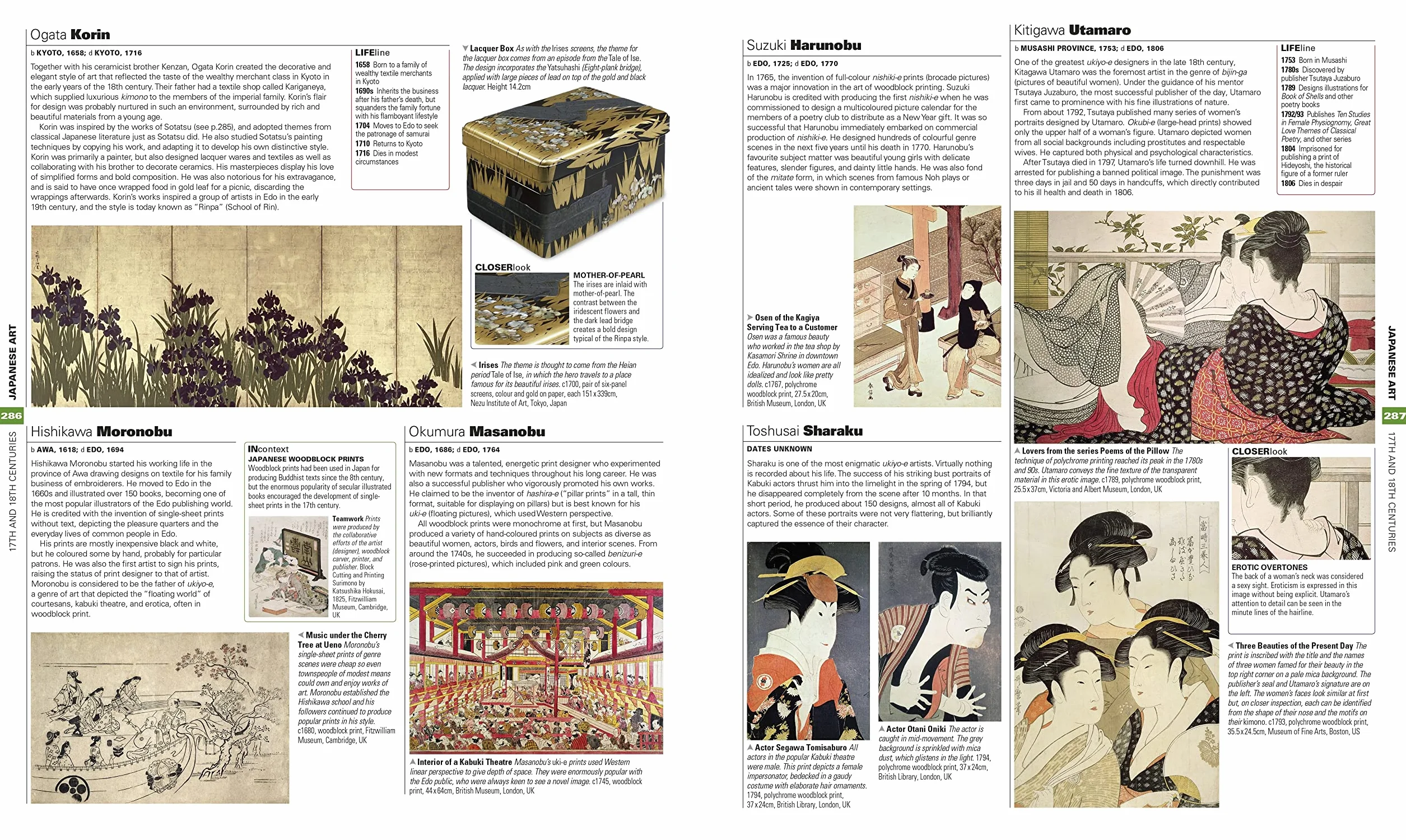 Art: The Definitive Visual Guide