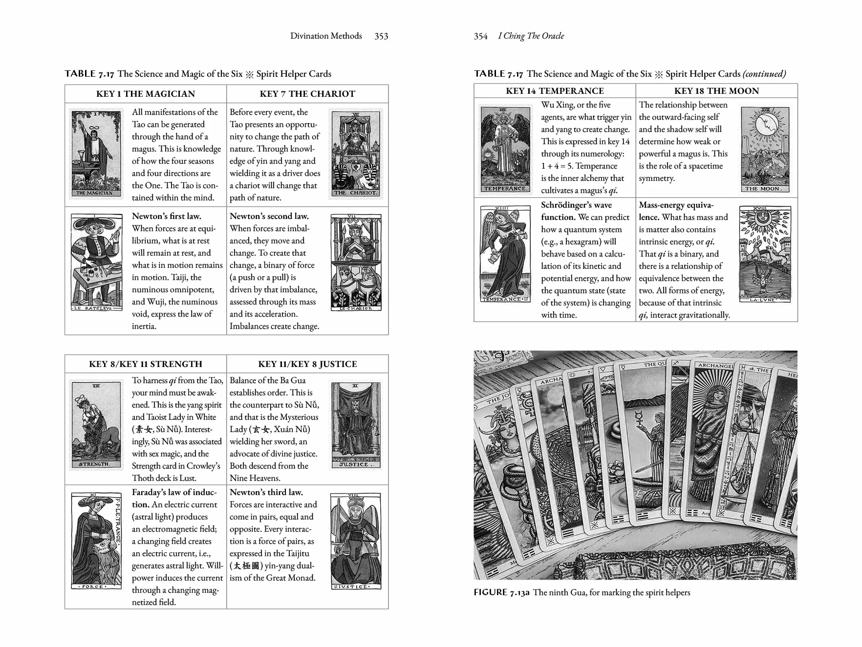 I Ching, the Oracle: A Practical Guide to the Book of Changes: An updated translation annotated with cultural & historical references, restoring the I Ching to its shamanic origins