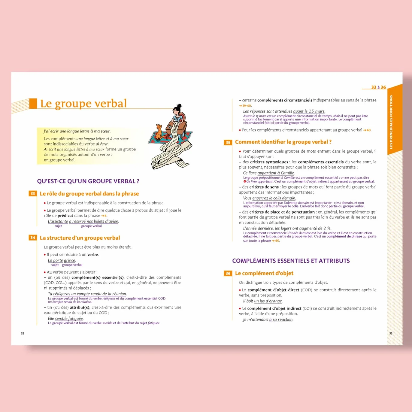 Bescherelle - Le coffret de la langue française : Conjugaison, Orthographe, Grammaire: nouvelle édition