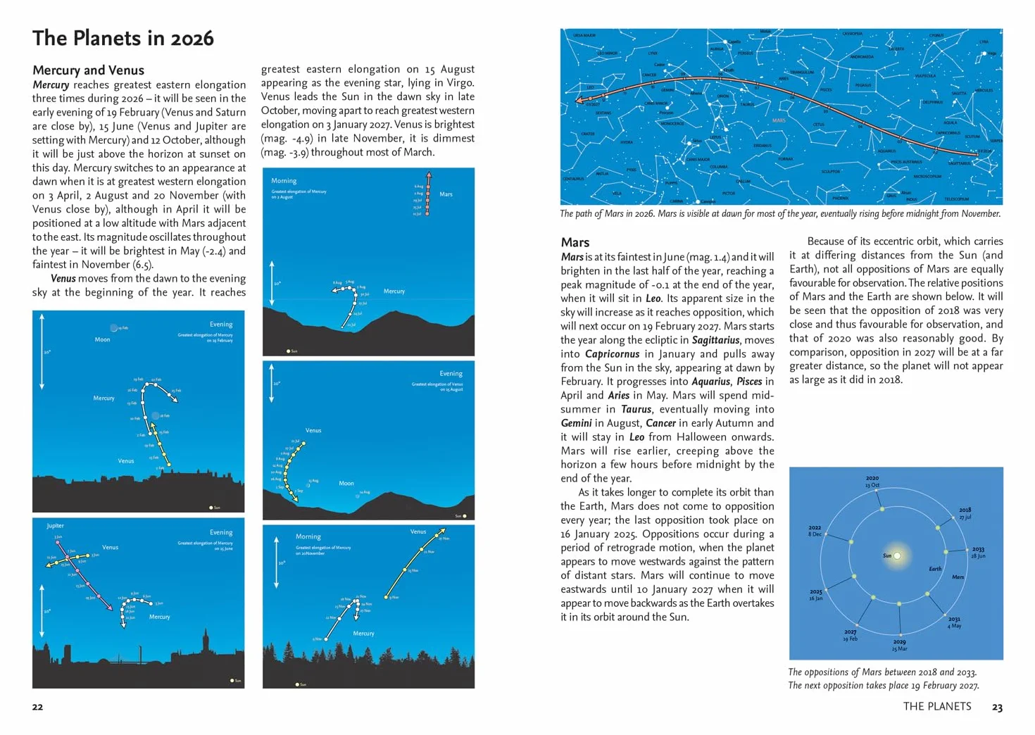 2026 Guide to the Night Sky: A month-by-month guide to exploring the skies above Britain and Ireland