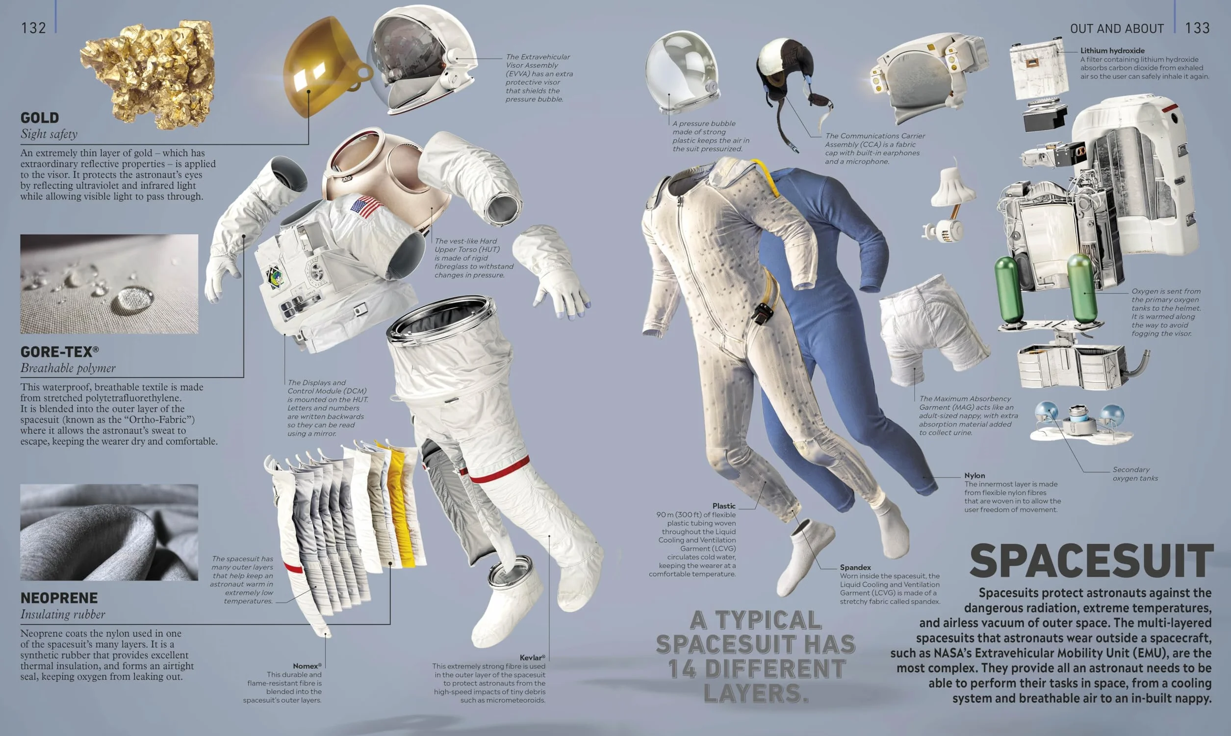 What's It Made Of?: Our Amazing Material World