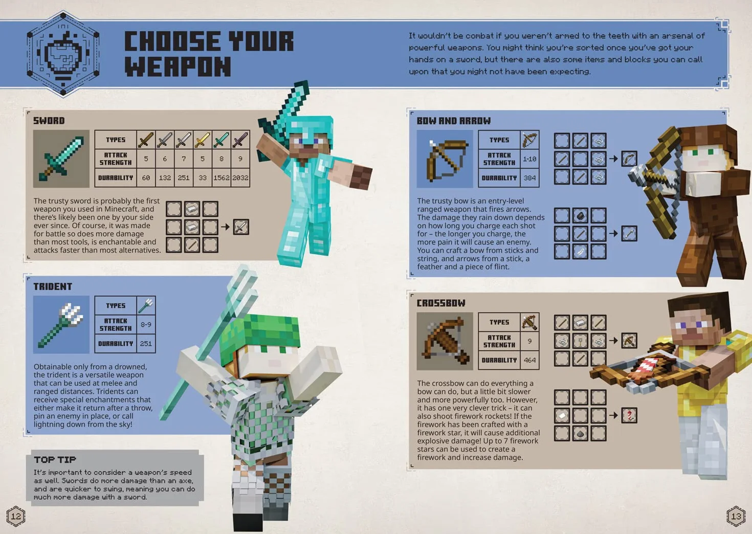 Minecraft: The Complete Handbook Collection – 4 Book Box-Set: The latest updated & revised essential 2022 official guide book box set for the ... game of all time – perfect for kids and teens