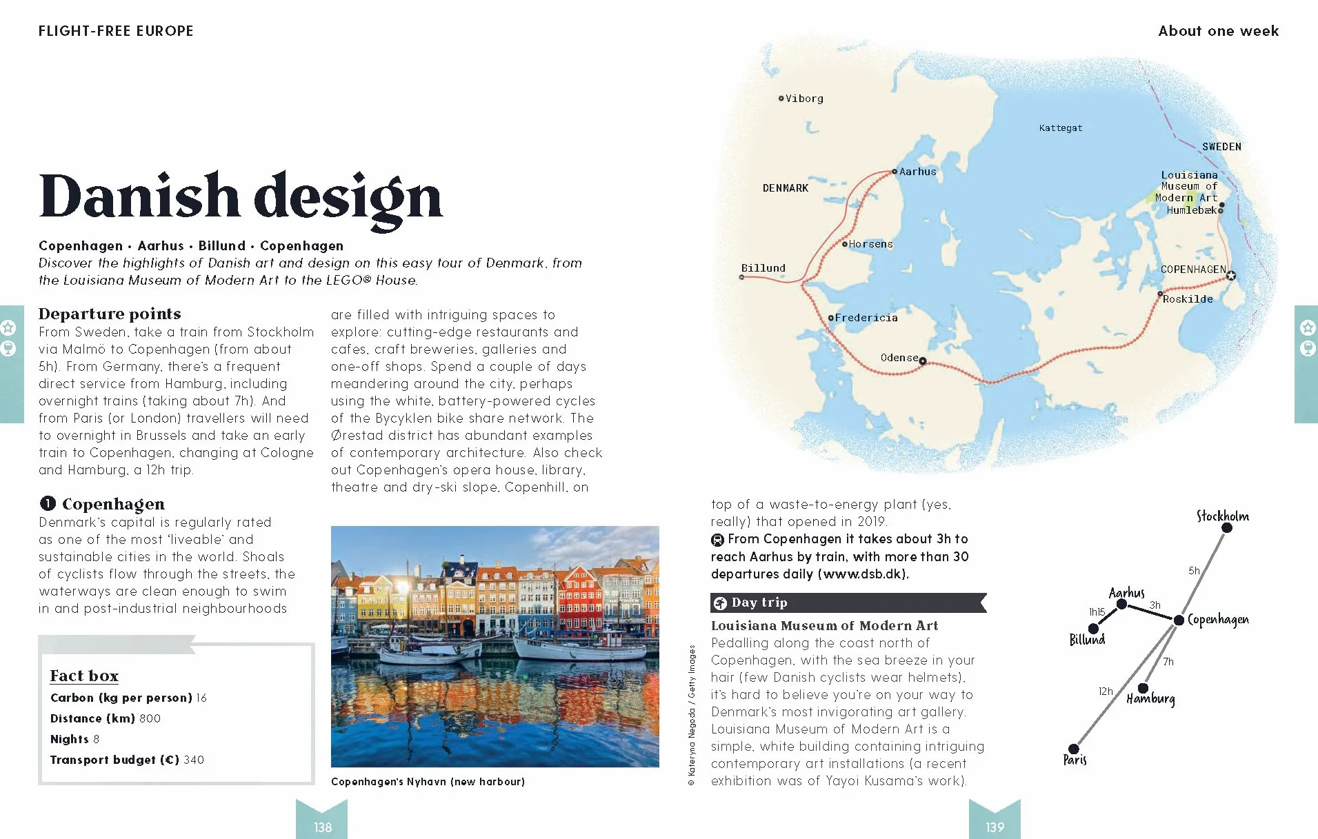 Flight-Free Europe - anglais: Detailed Itineraries Travel Like a Local Insider Tips Covers France, Italy, Greece, Sweden, and More