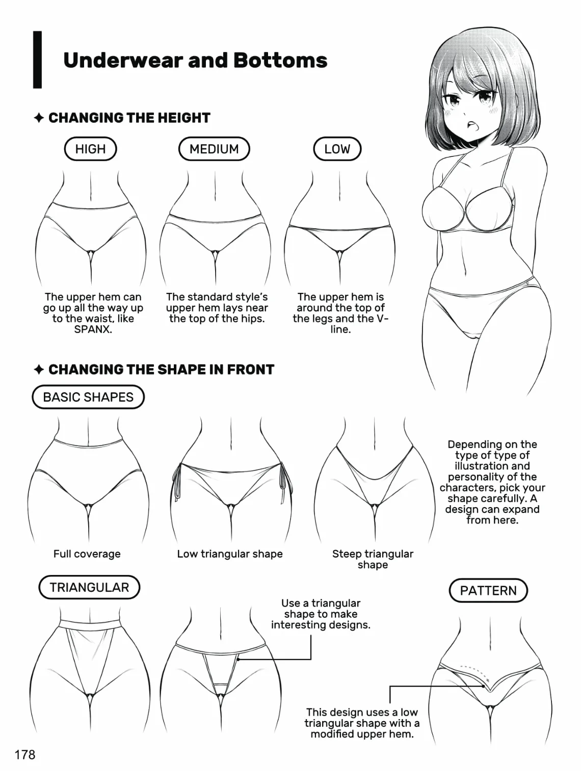 How to Draw Manga: The Female Figure