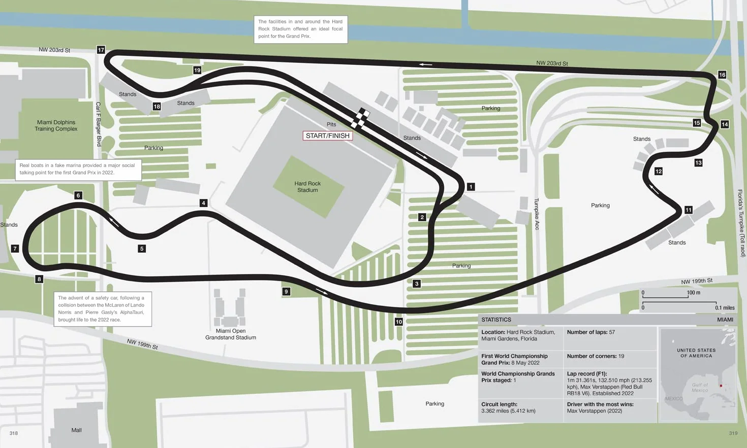 Formula 1 Circuits: Maps and statistics from every Grand Prix track