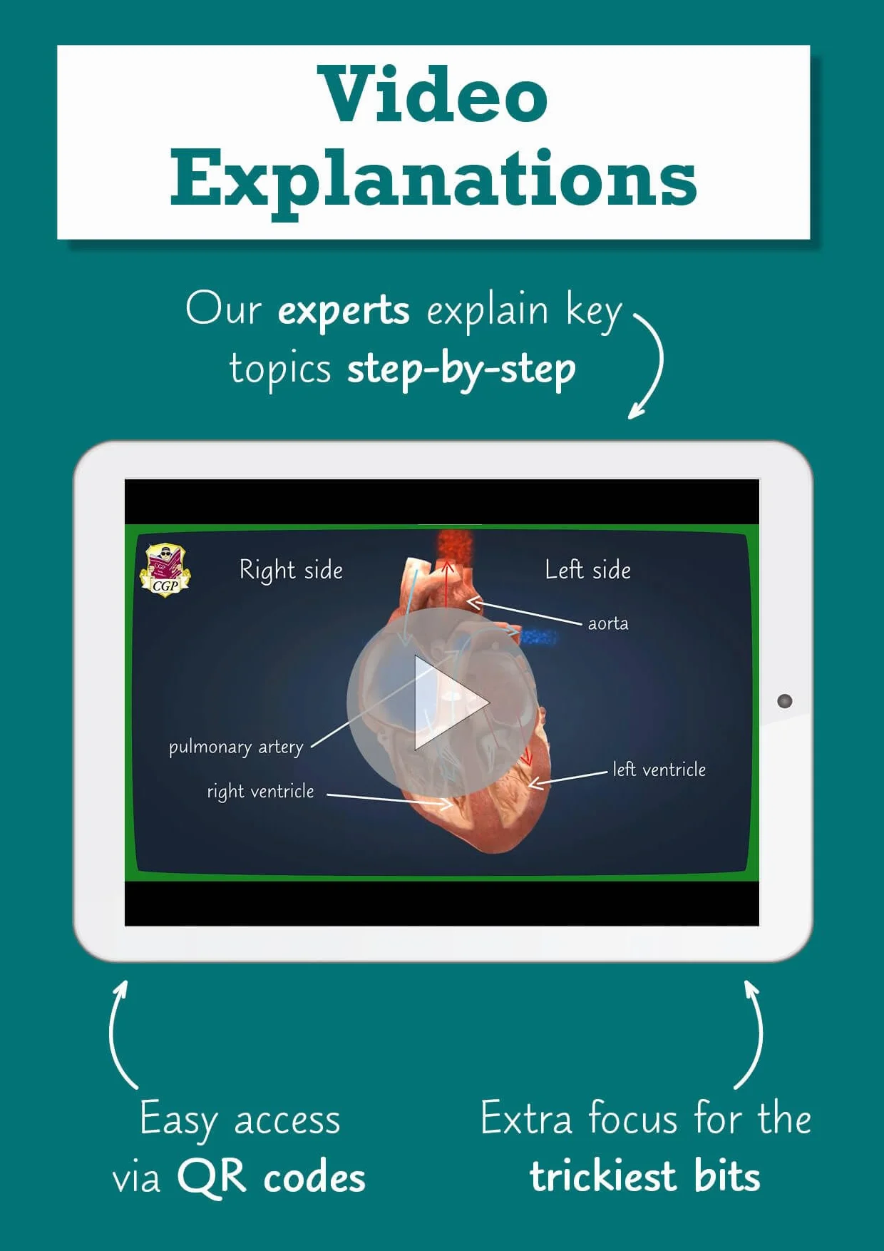 GCSE Biology AQA Student Book (includes Online Edition, Videos and Answers)