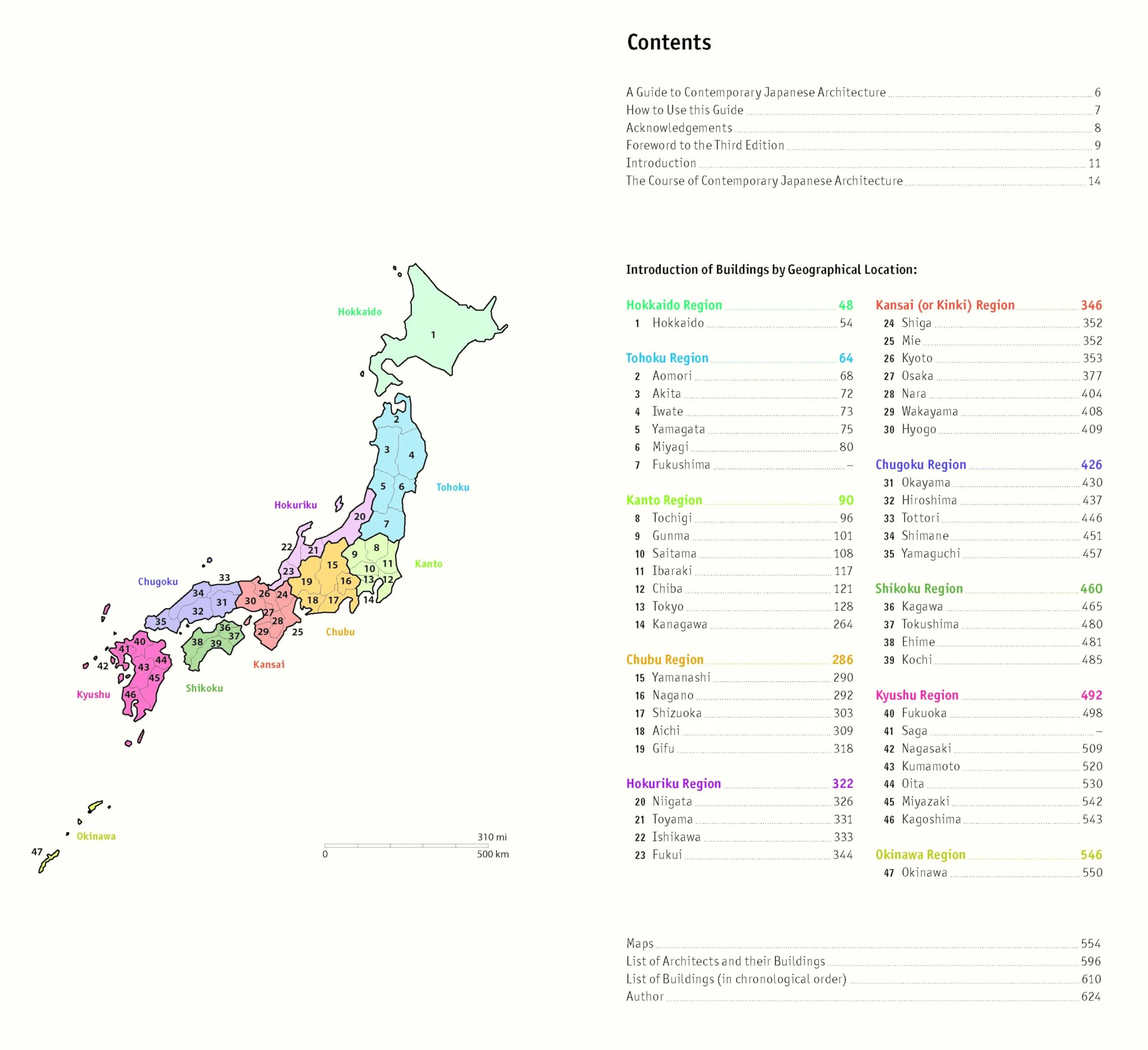 Japan: Architectural Guide