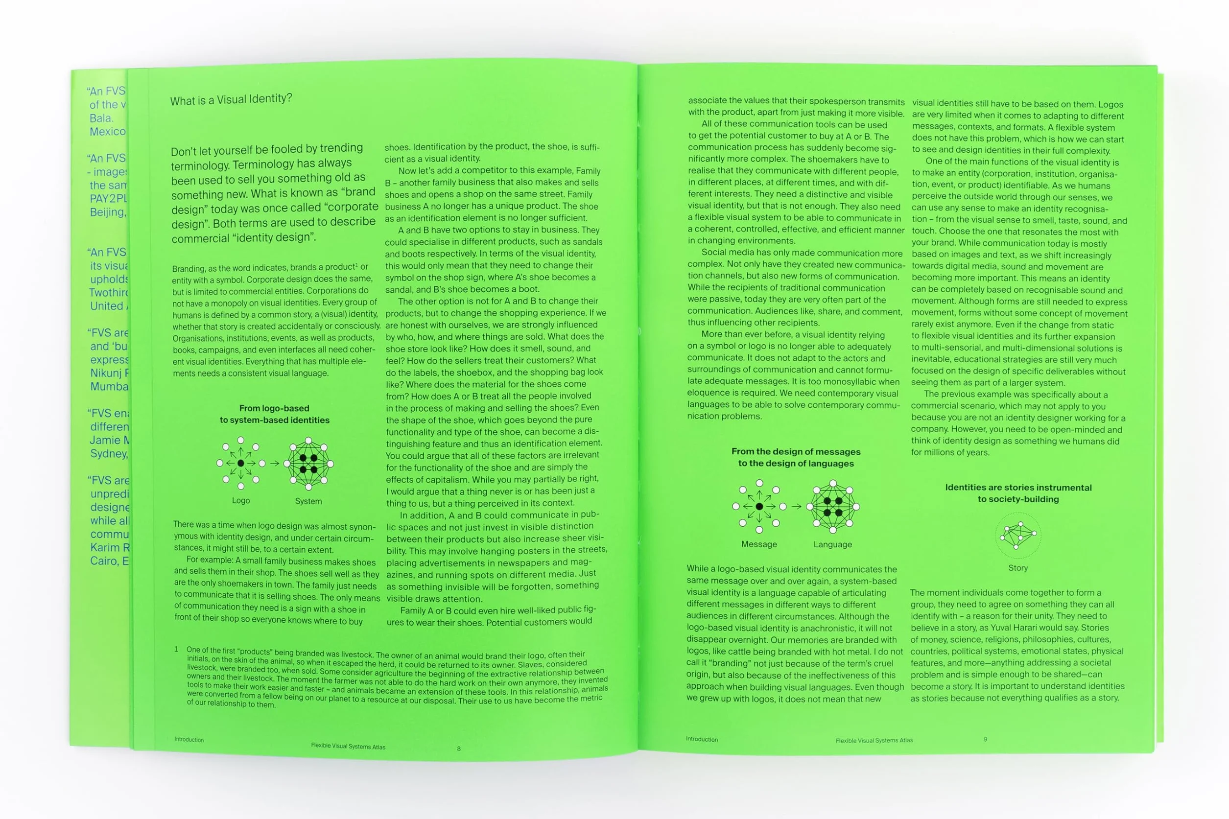 Flexible Visual Systems: The Fvs Atlas