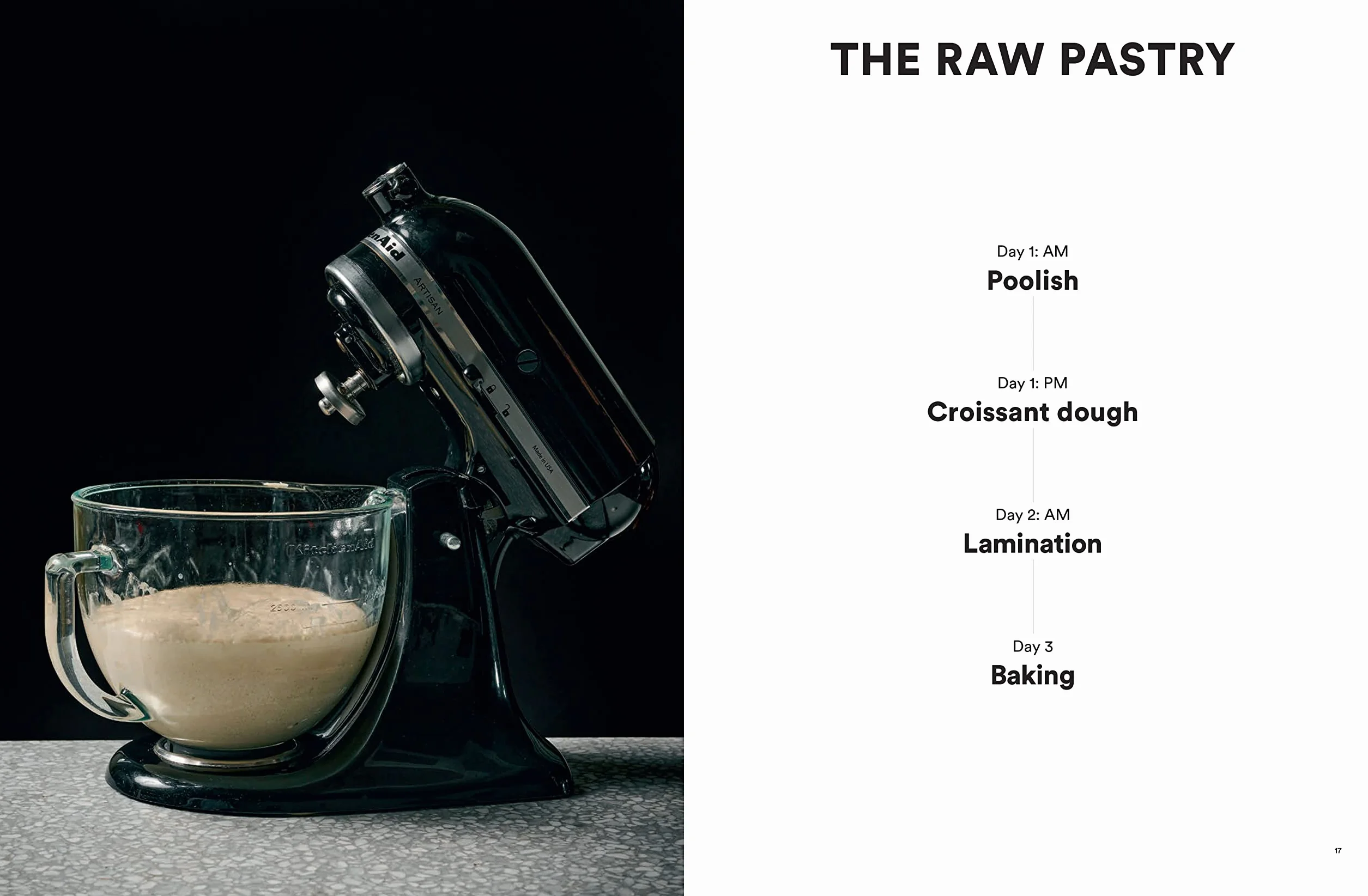 Lune Croissants All Day, All Night (edición en inglés)