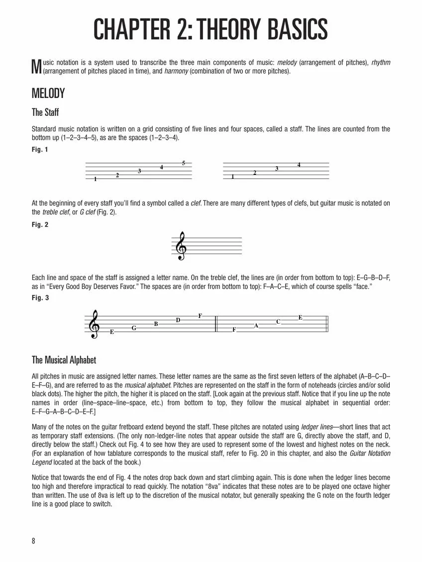Music Theory for Guitarists Book/Online Audio: Everything You Ever Wanted to Know But Were Afraid to Ask