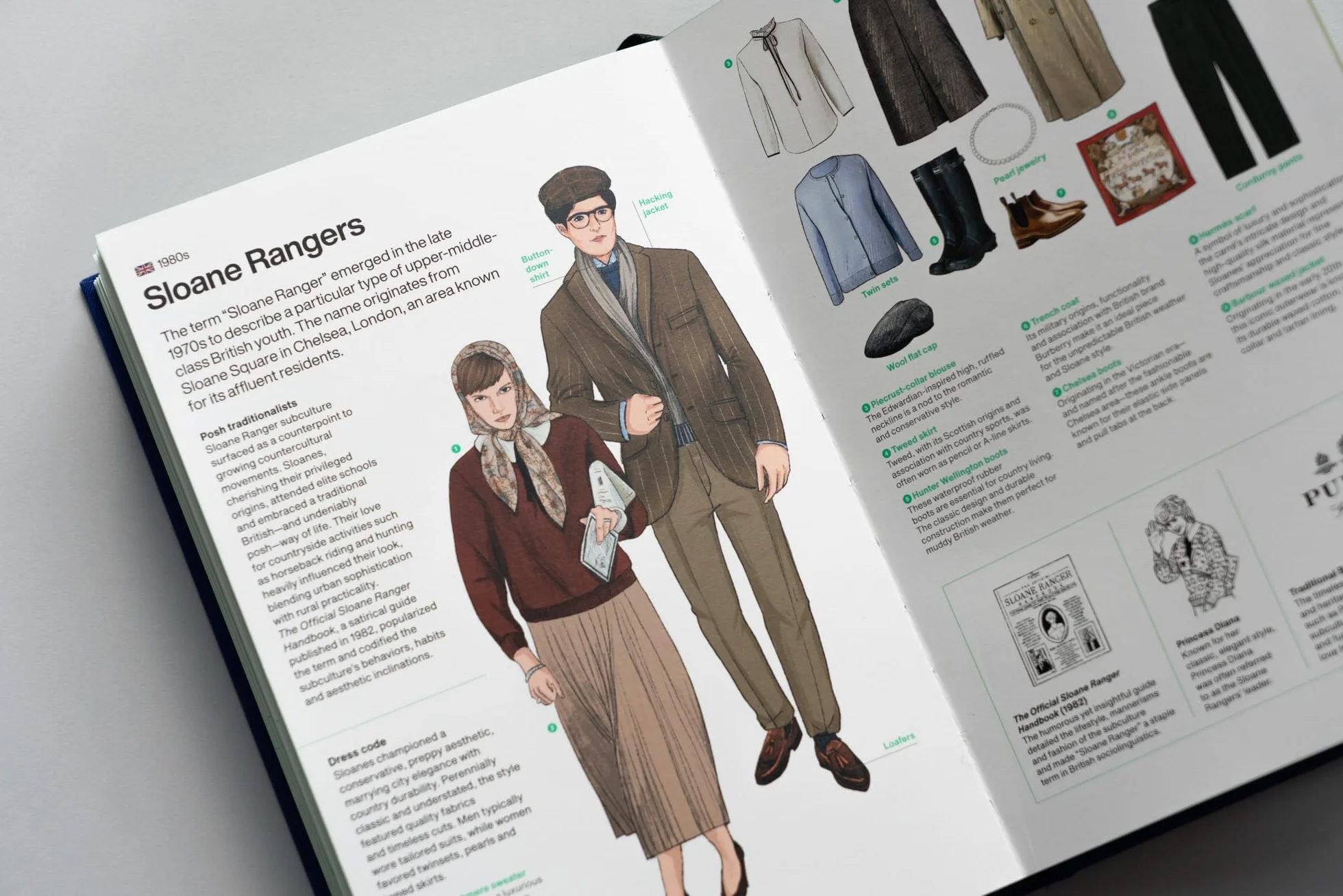 Stylepedia: an illustrated guide of style, culture and history /anglais: A Visual Directory of Fashion Styles