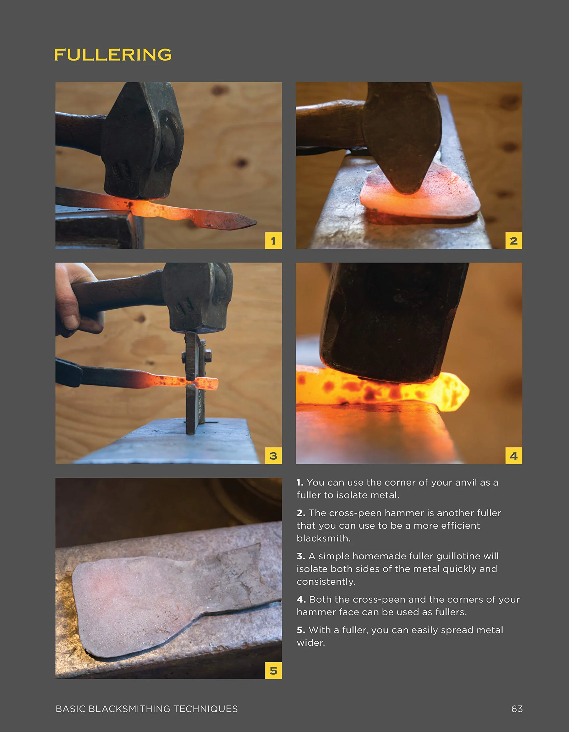 The Home Blacksmith: Tools, Techniques, and 40 Practical Projects for the Home Blacksmith