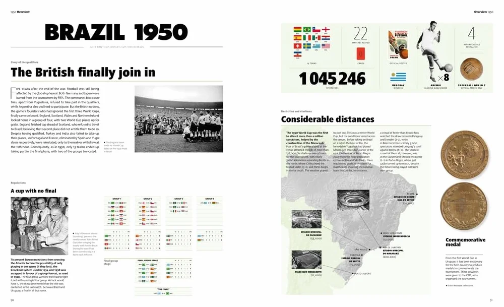 The Official History of the Fifa World Cup