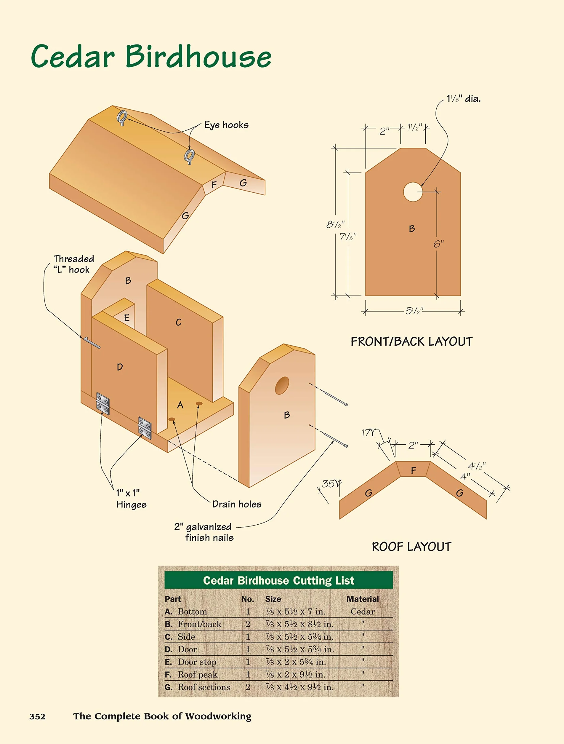 The Complete Book of Woodworking: Step-By-Step Guide to Essential Woodworking Skills, Techniques, Tools and Tips