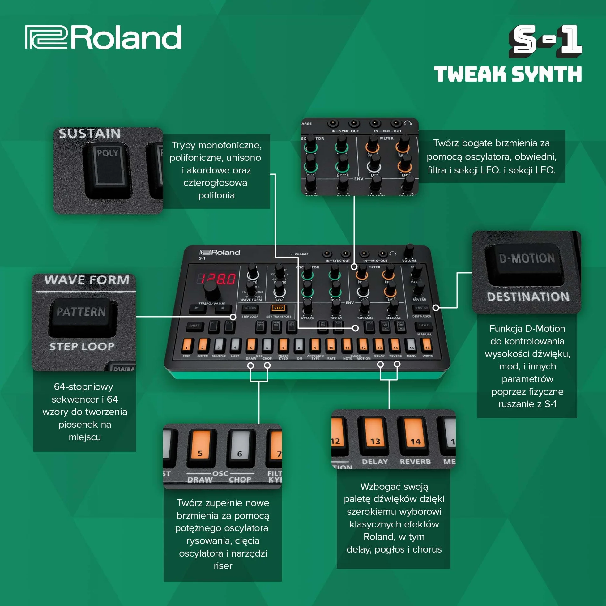 Roland AIRA Compact S-1 Tweak Synth | Ultraprzenośny Micro Polysynth z Zaawansowanymi Narzędziami | D-Motion Sound Control | Bateria na 4,5-godzinny | Lekki i Wytrzymały