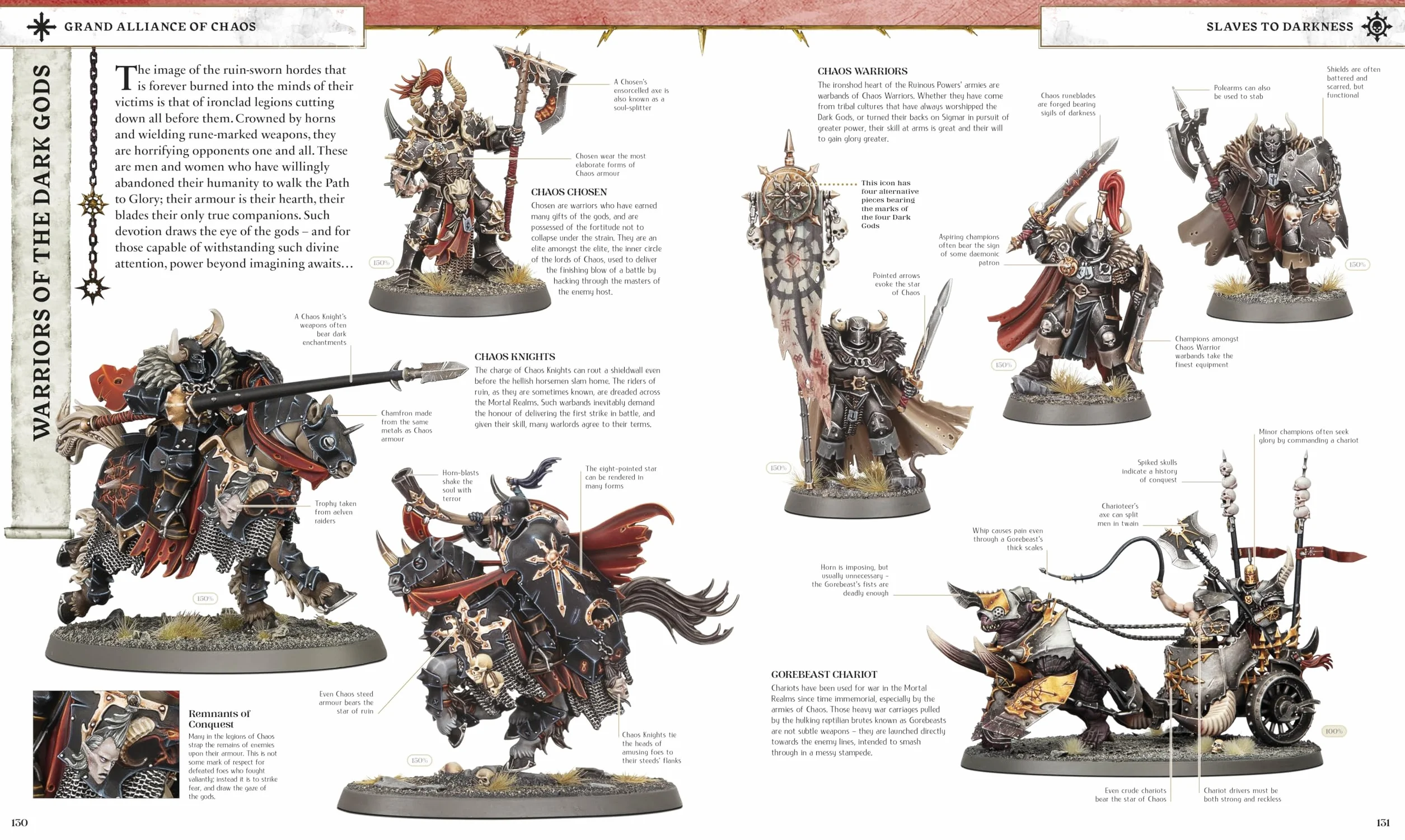 Warhammer Age of Sigmar Ultimate Guide