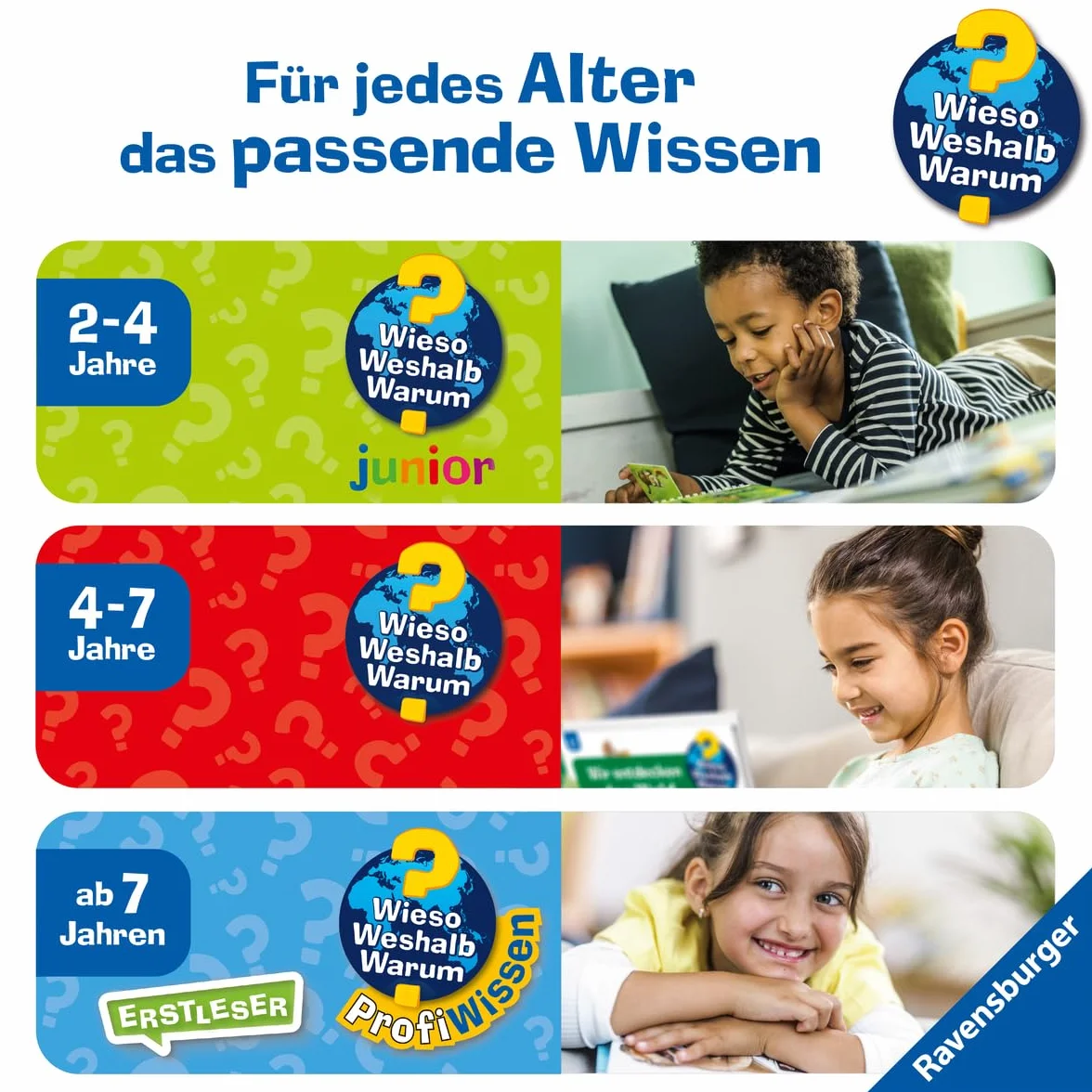 Wieso? Weshalb? Warum?, Band 13: Woher die kleinen Kinder kommen