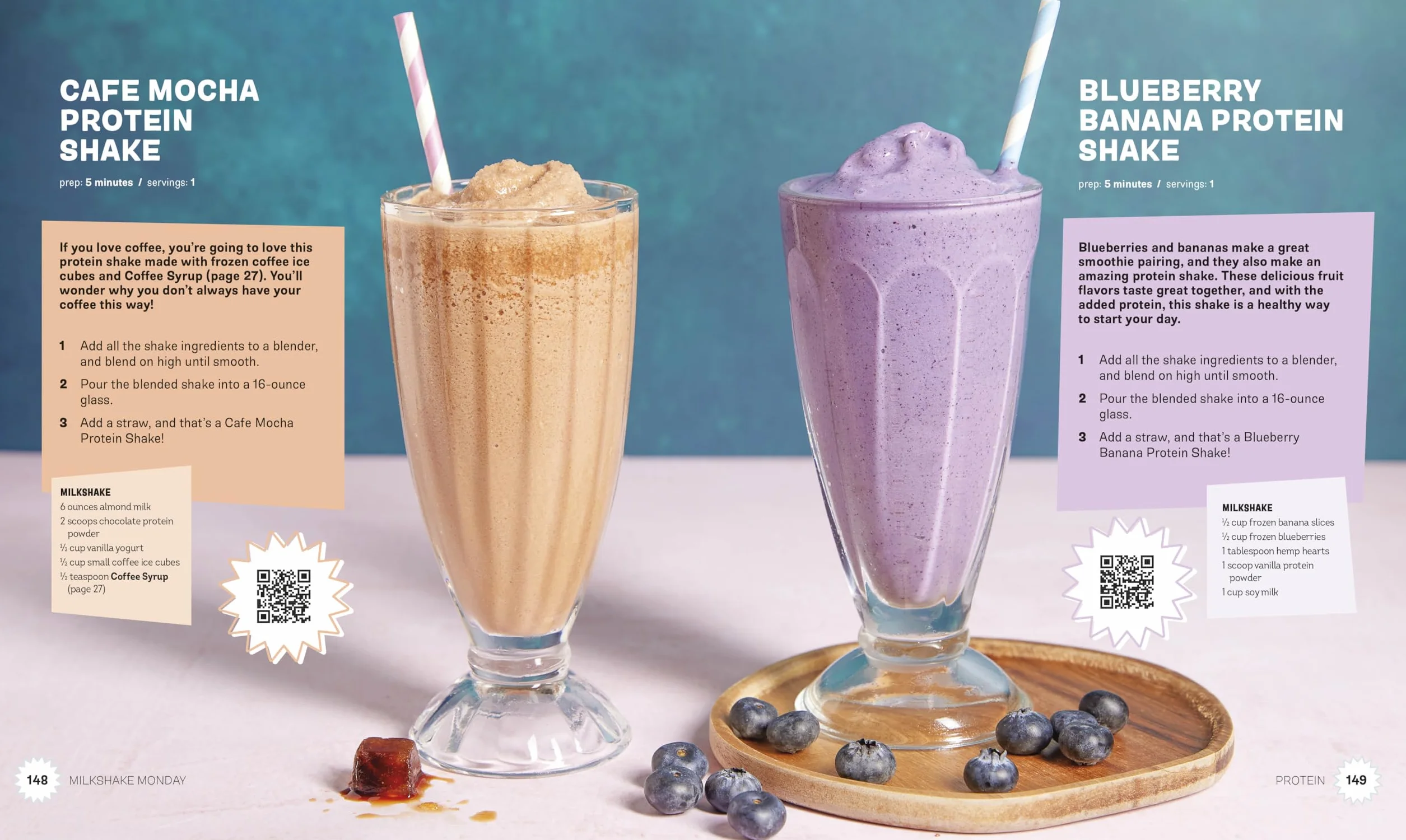 Milkshake Monday: 80+ Frosty Treats to Make Any Day Special: A Cookbook