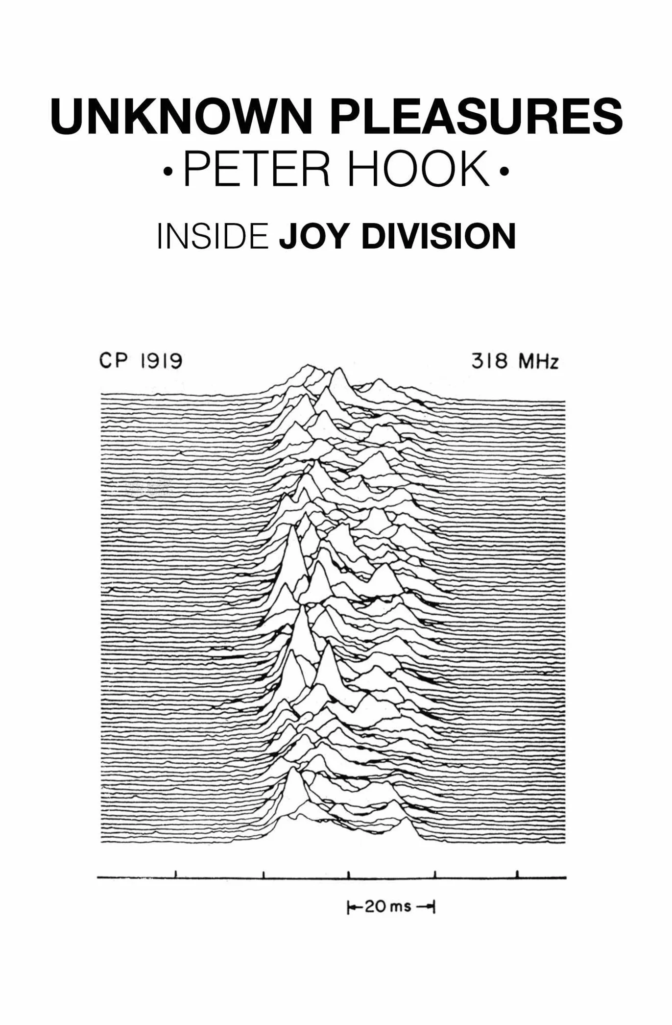 Unknown Pleasures: Inside Joy Division