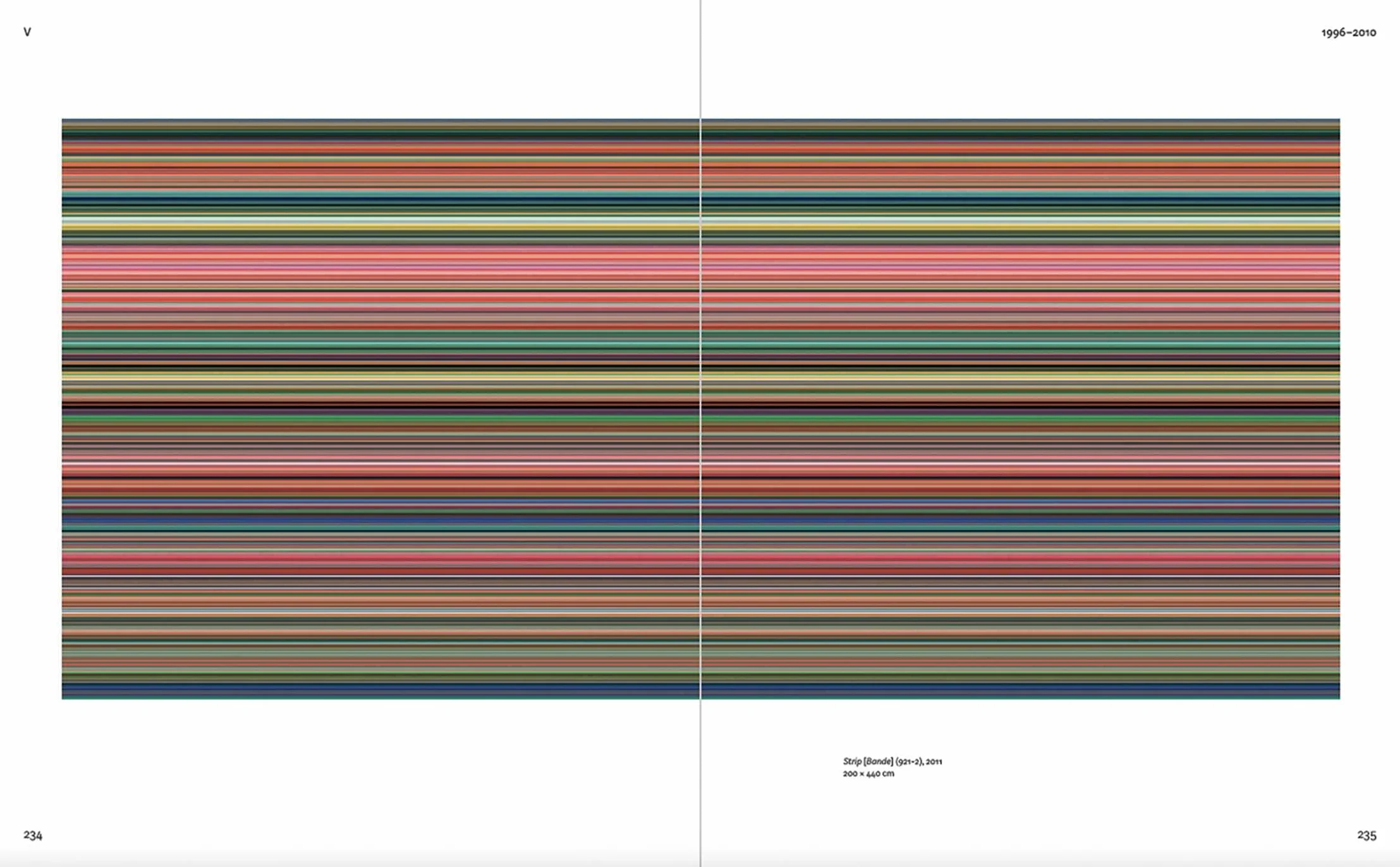 Gerhard Richter