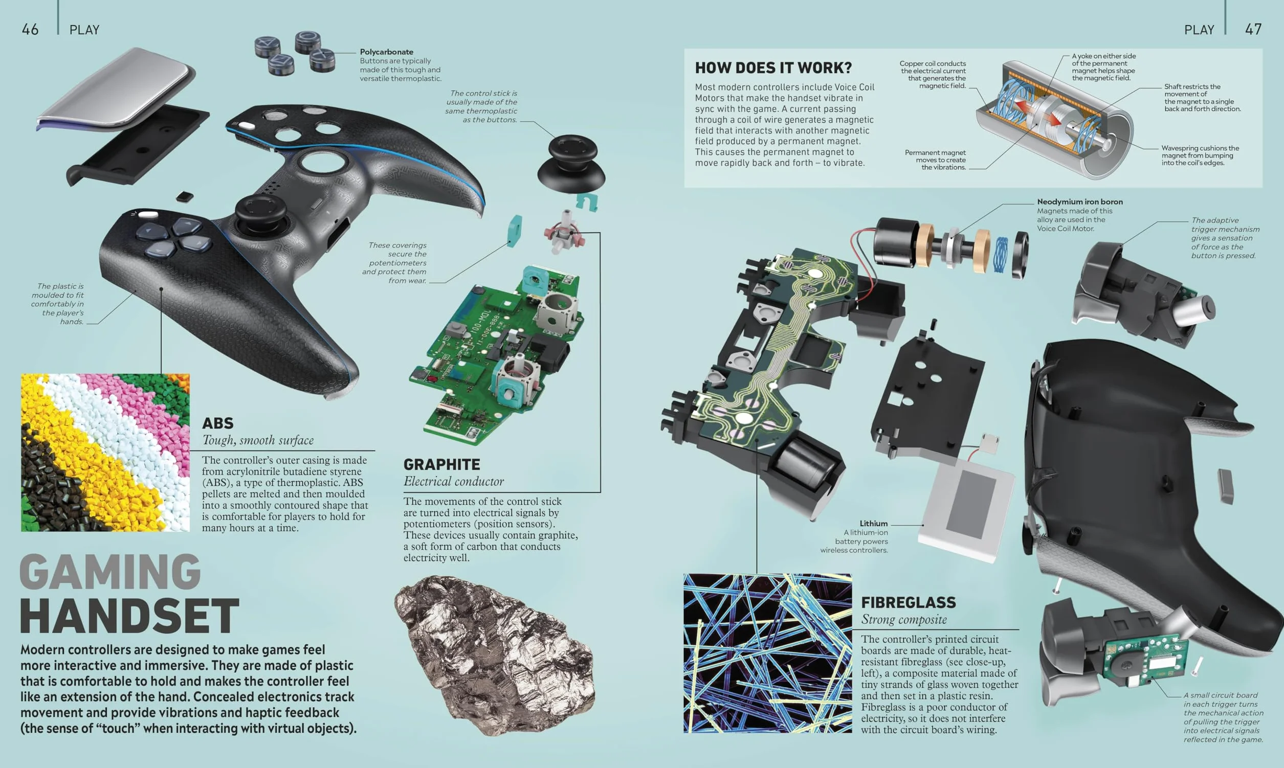 What's It Made Of?: Our Amazing Material World