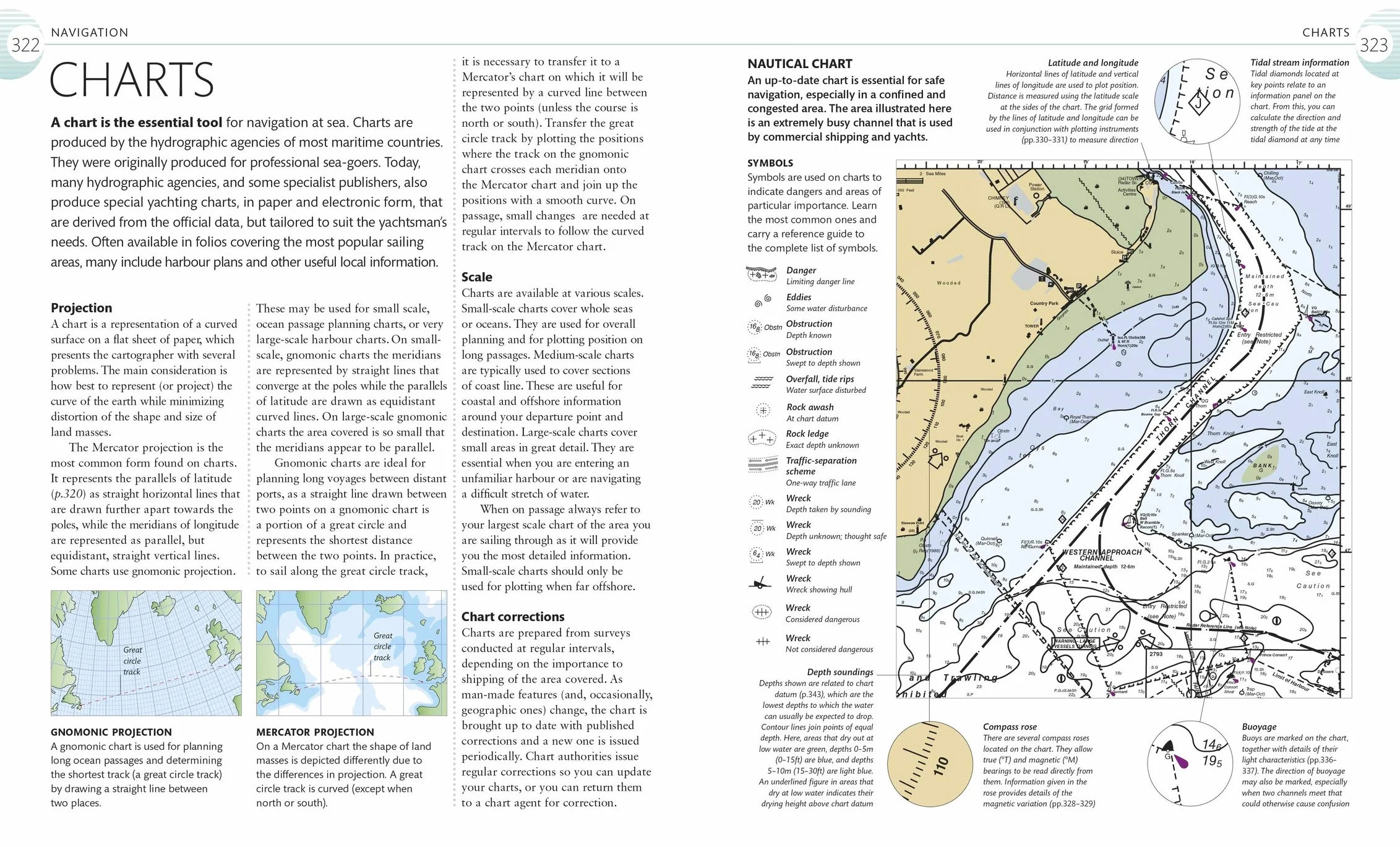 The Complete Sailing Manual