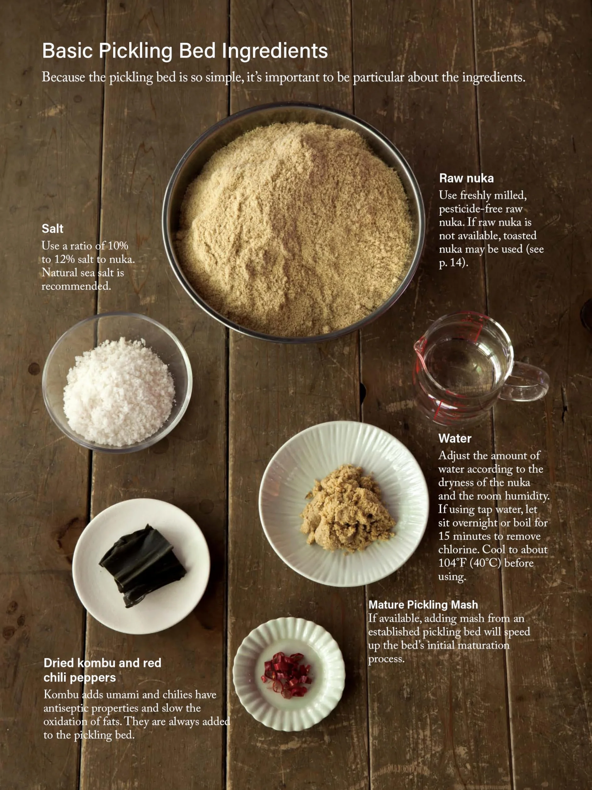 Nukazuke: The Japanese Art of Fermented Pickling