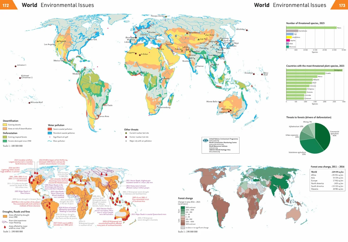 Collins Student Atlas for Guyana