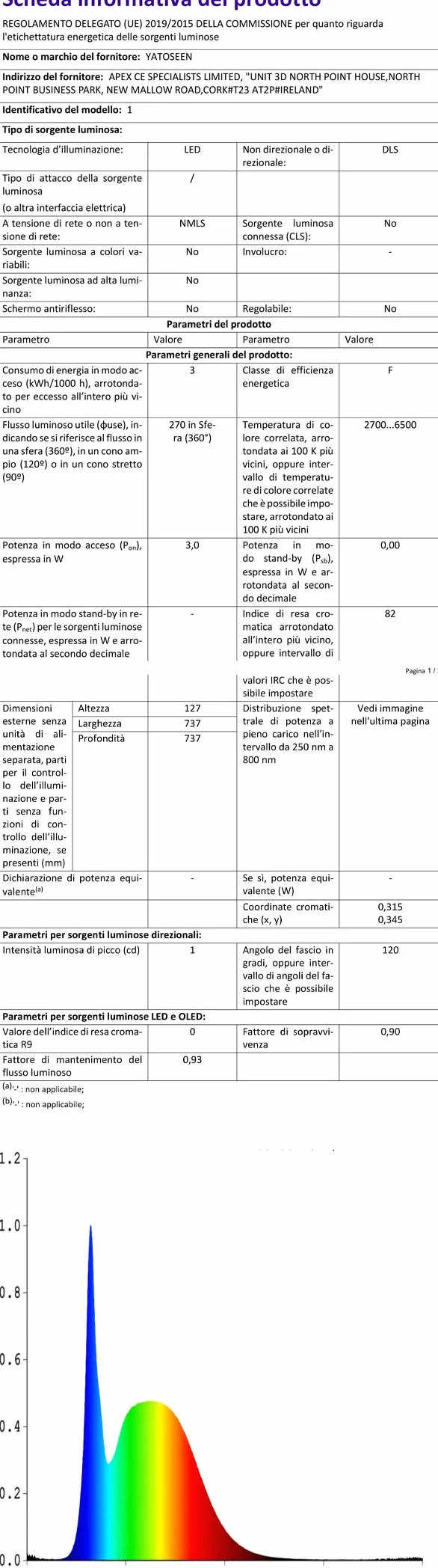 Żarówka dyskotekowa, E27, kryształowa kula, obracająca się żarówka LED RGB, oświetlenie sceniczne, oświetlenie imprezowe z pilotem zdalnego sterowania, do baru, pubu, klubu DJ, na wesele