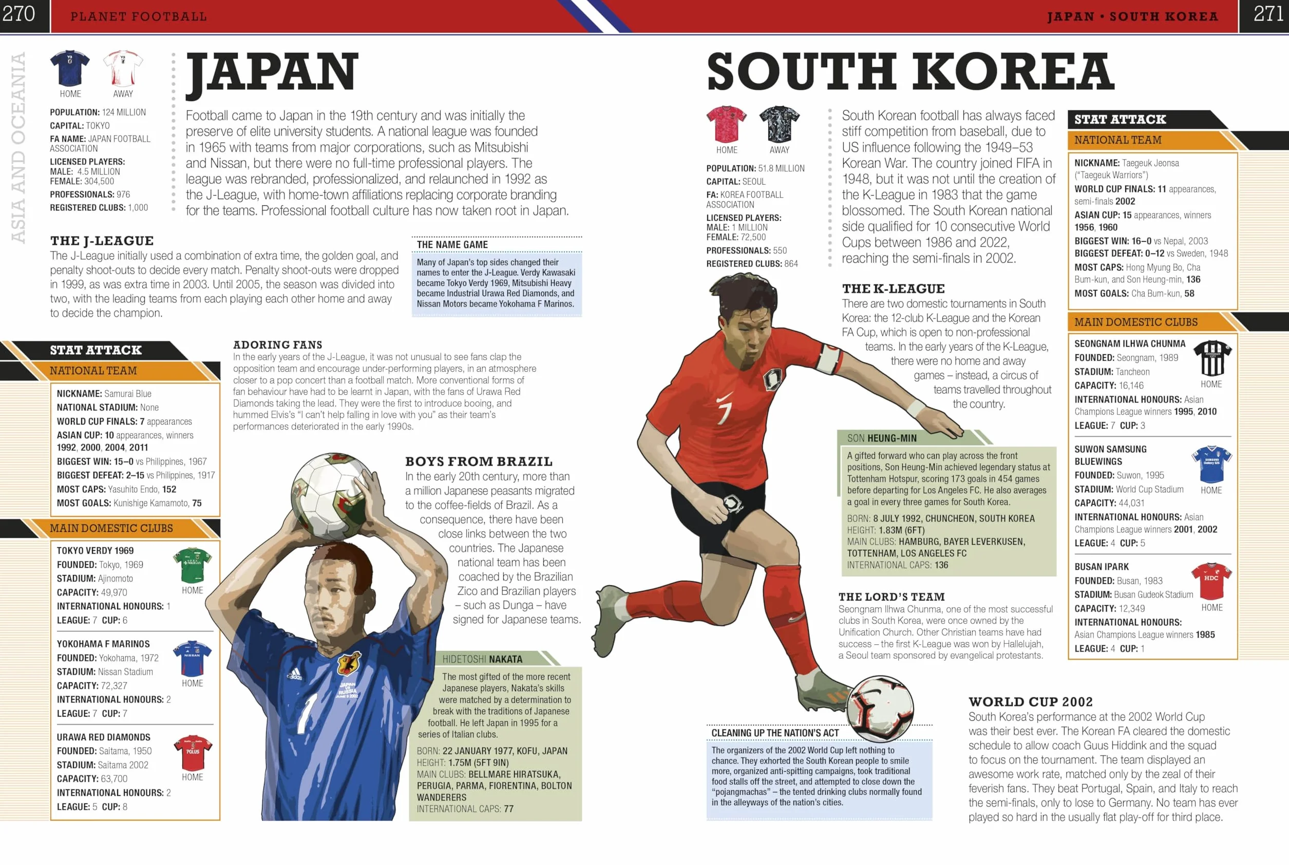 The Football Book