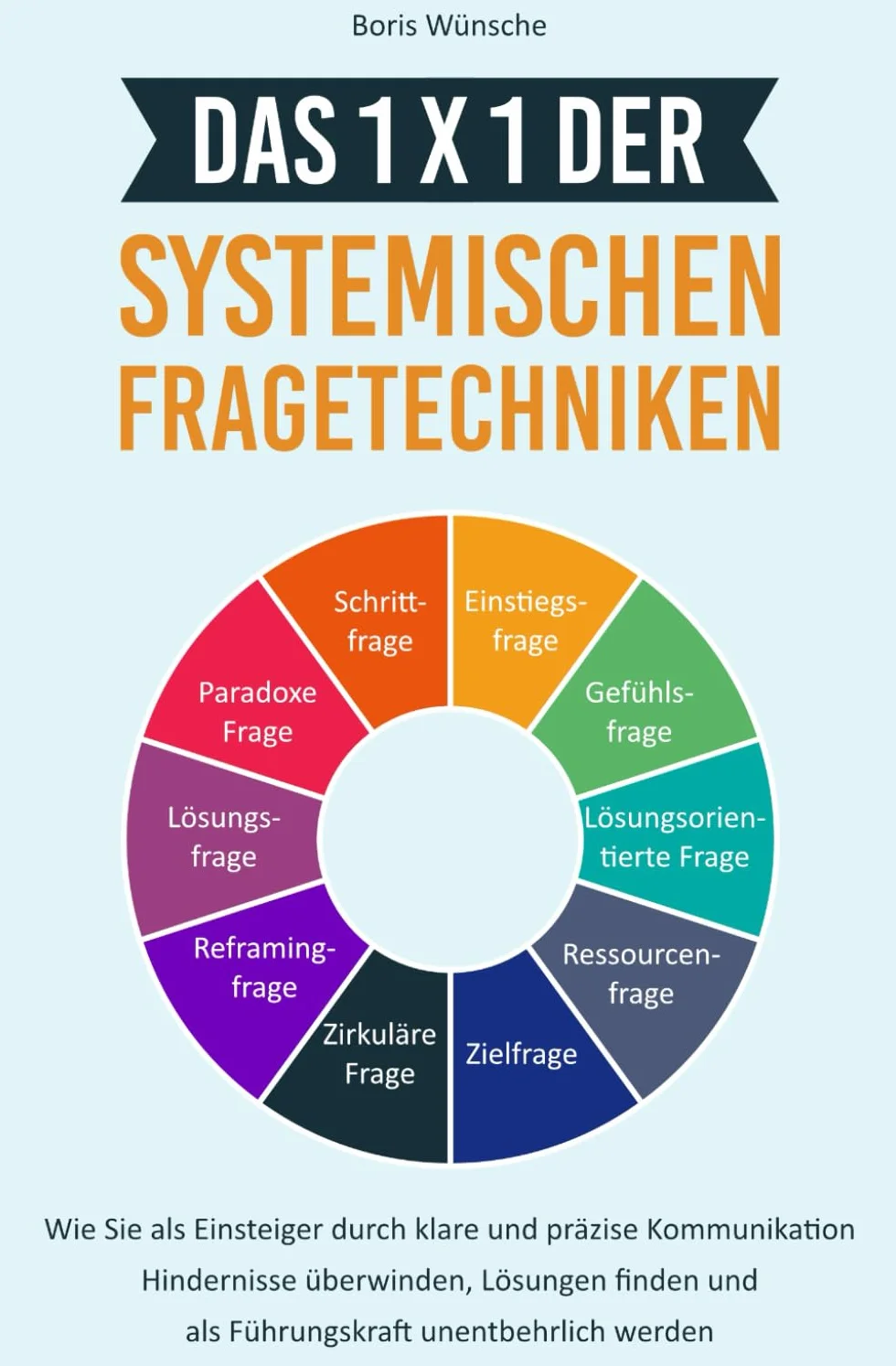Das 1x1 der systemischen Fragetechniken: Wie Sie als Einsteiger durch klare und präzise Kommunikation Hindernisse überwinden, Lösungen finden und als Führungskraft unentbehrlich werden