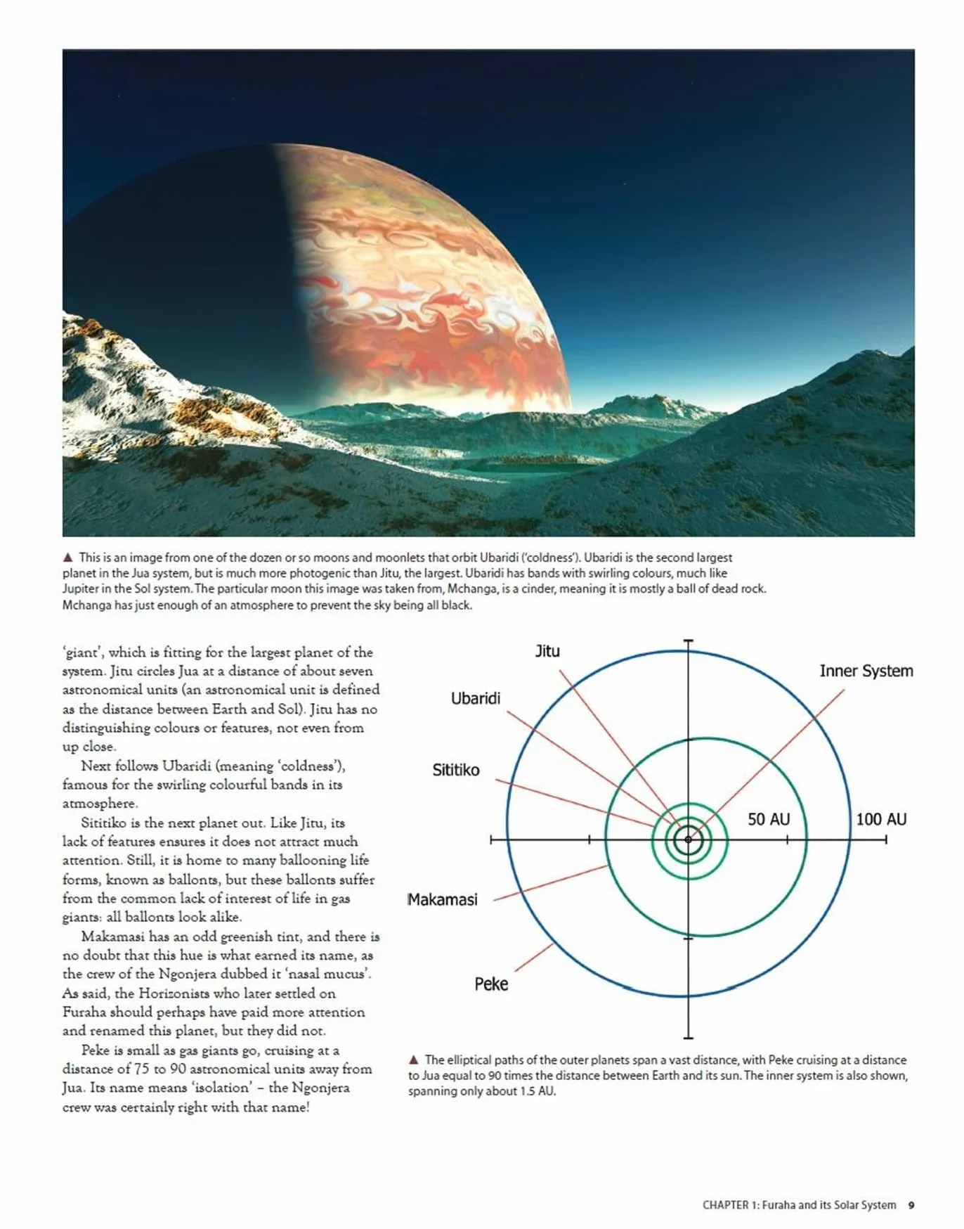 Wildlife on the Planet Furaha: A Speculative Biology Guide to Alien Life Forms