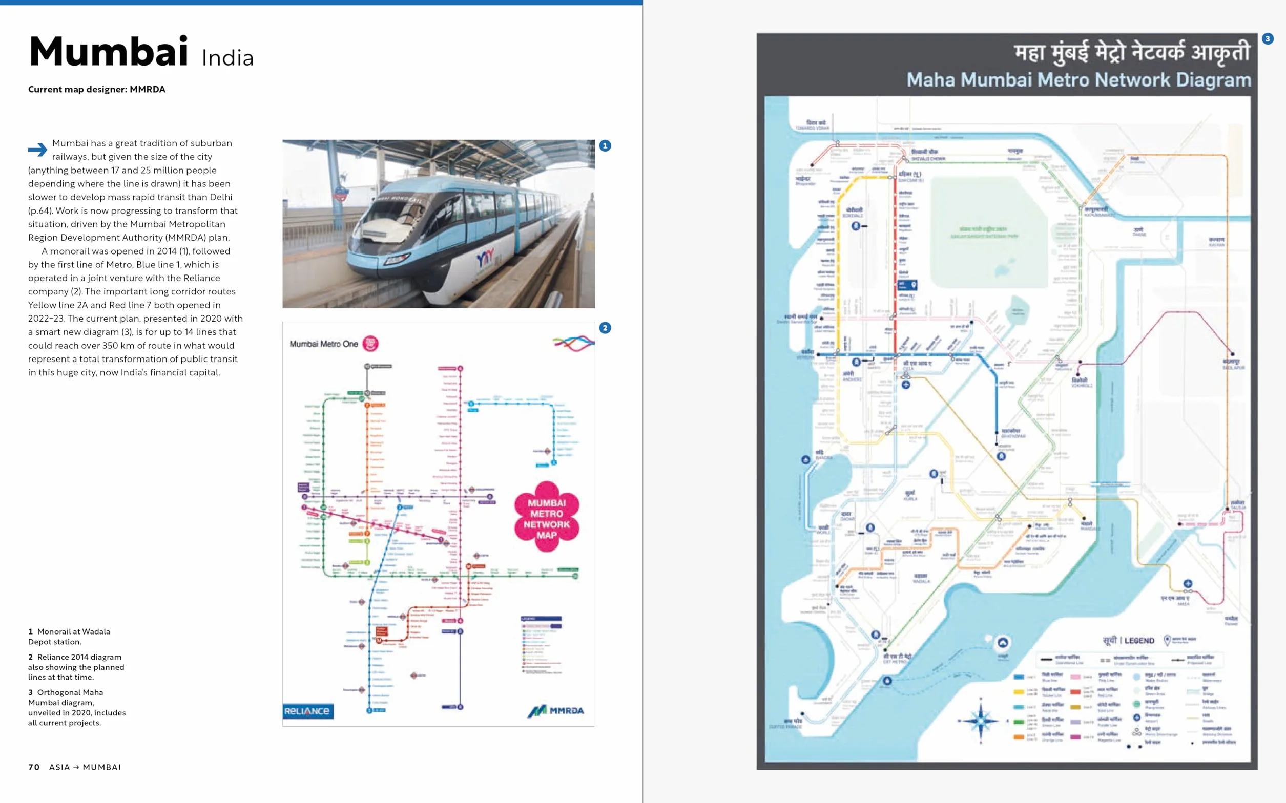 Iconic Transit Maps: The World's Best Designs