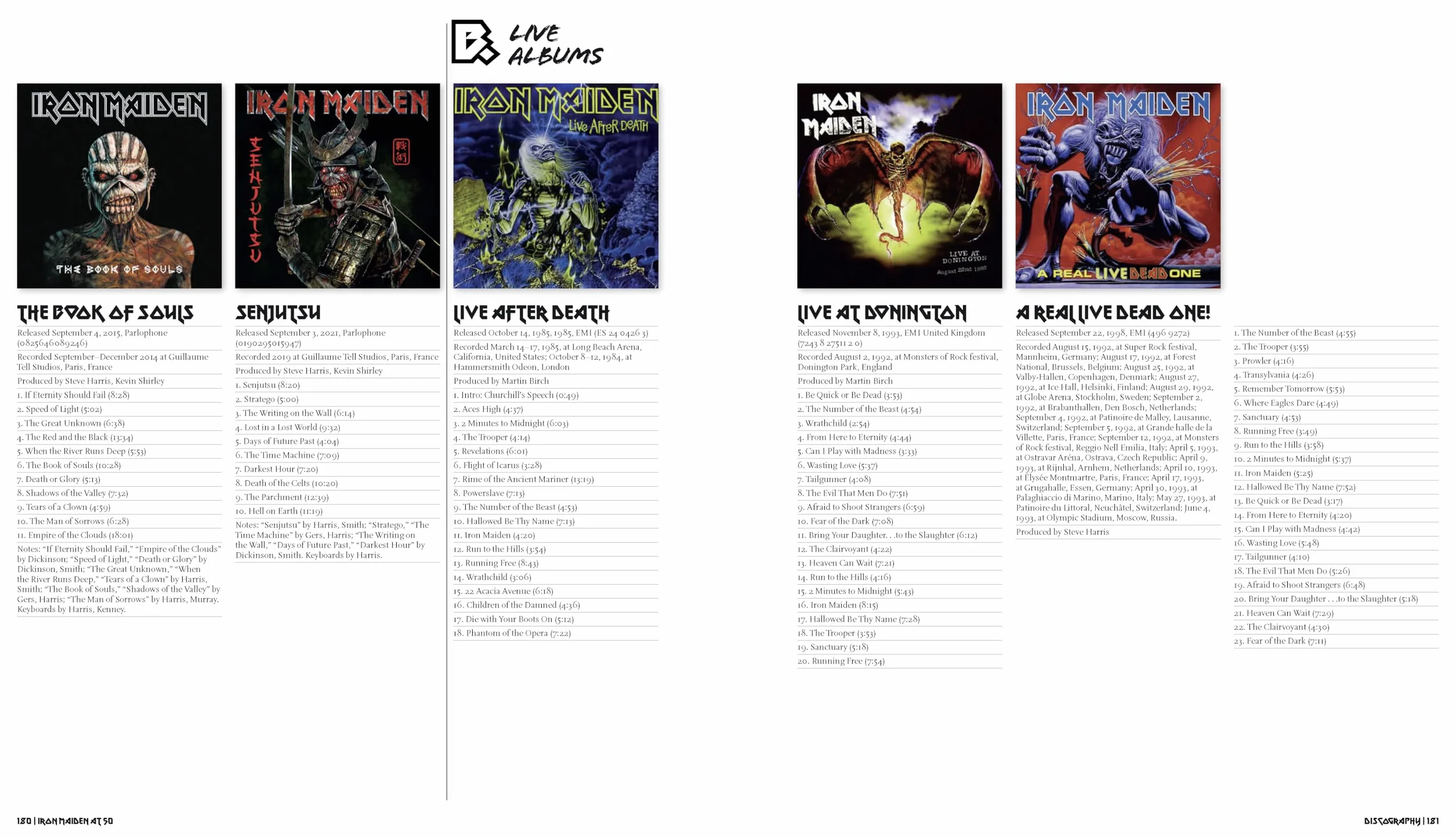 Iron Maiden at 50