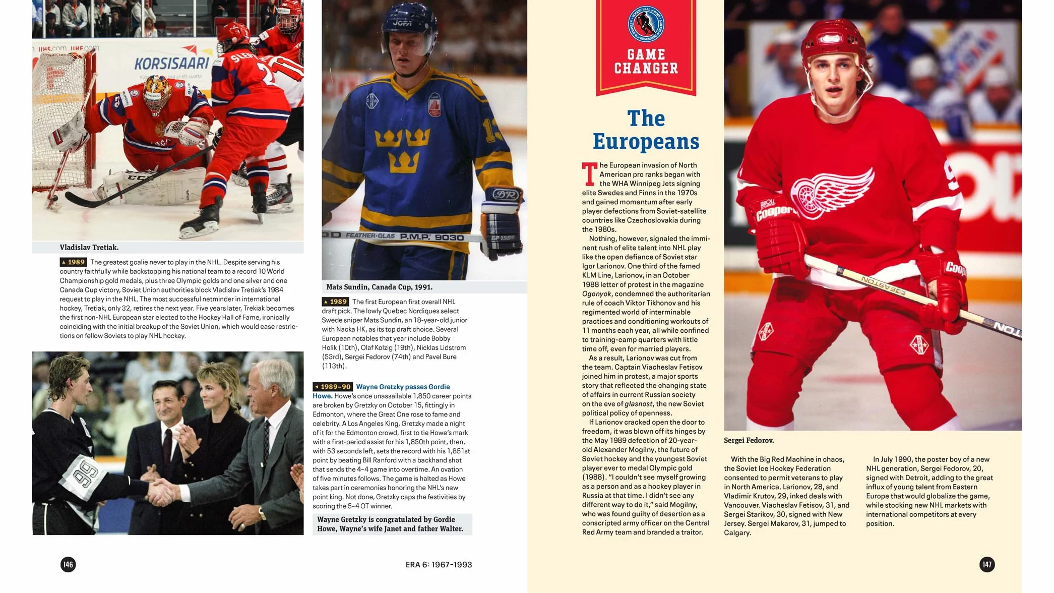 Hockey Hall of Fame Timeline of the Game: 150 Years of Hockey Stories