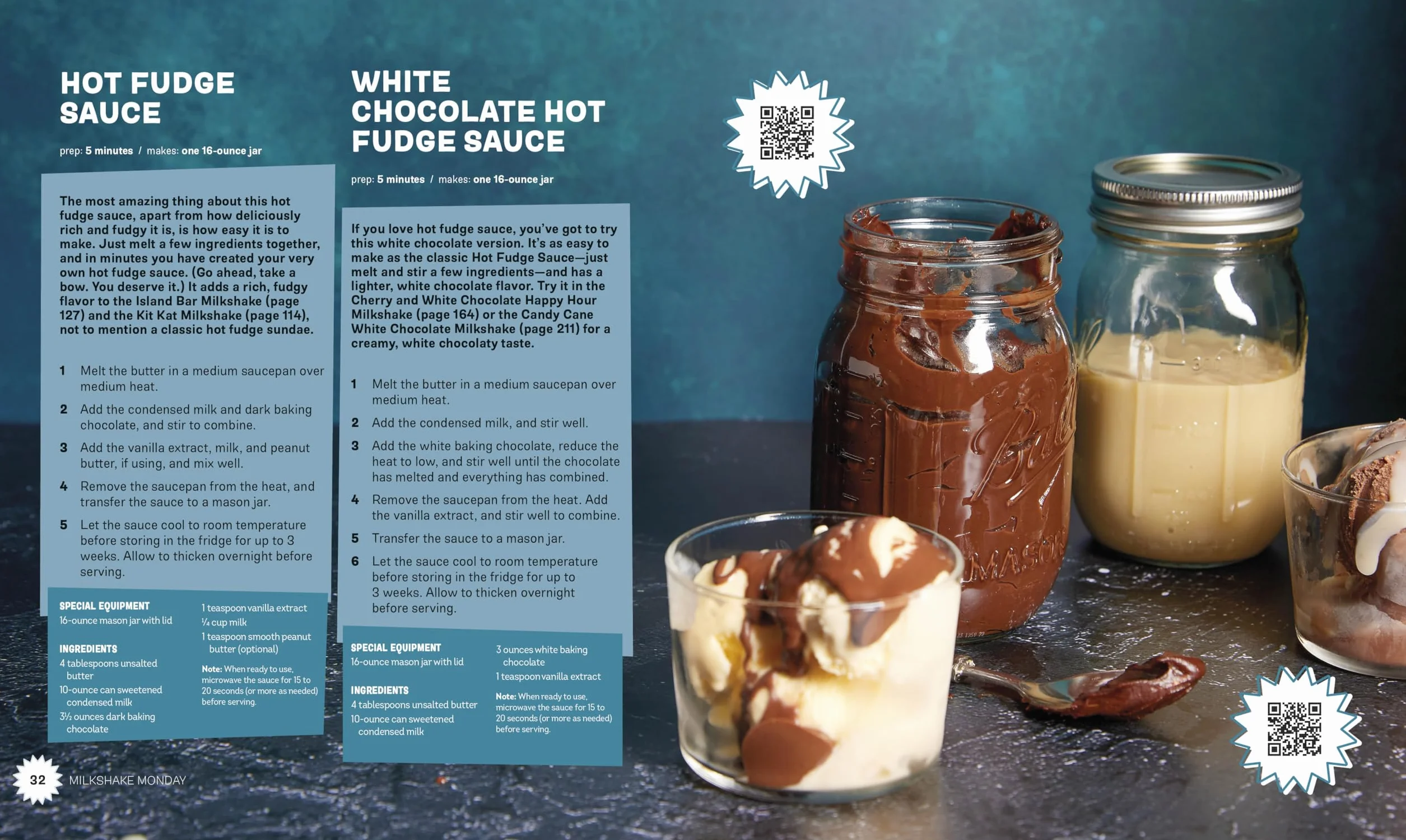 Milkshake Monday: 80+ Frosty Treats to Make Any Day Special: A Cookbook
