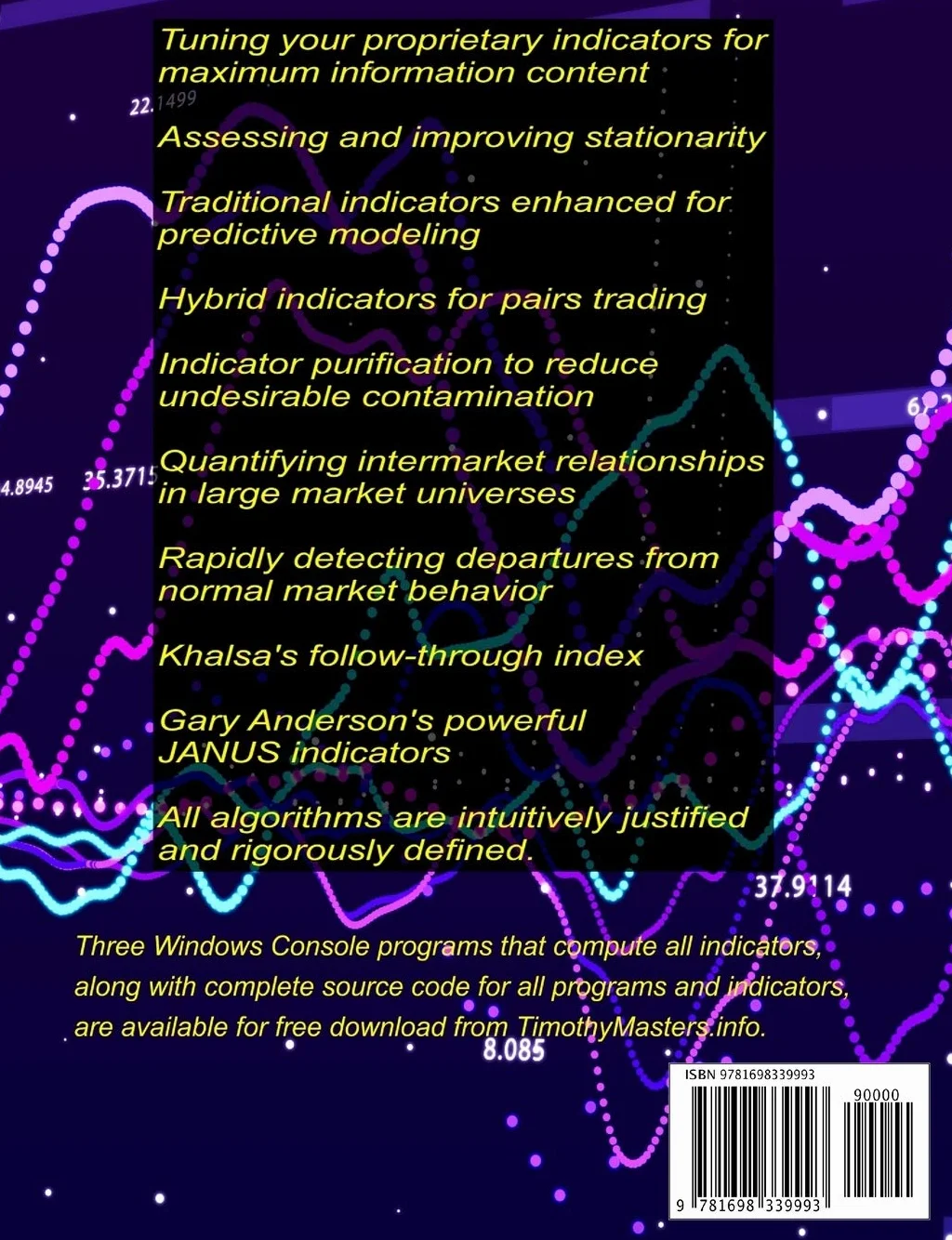 Statistically Sound Indicators For Financial Market Prediction: Algorithms in C++