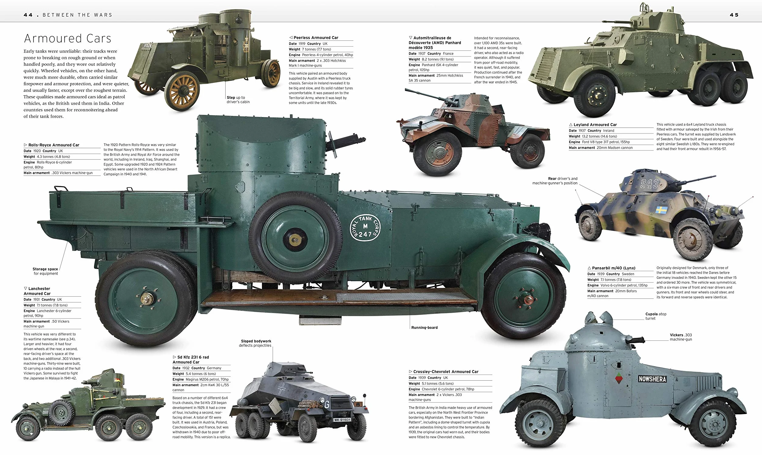 The Tank Book: The Definitive Visual History of Armoured Vehicles