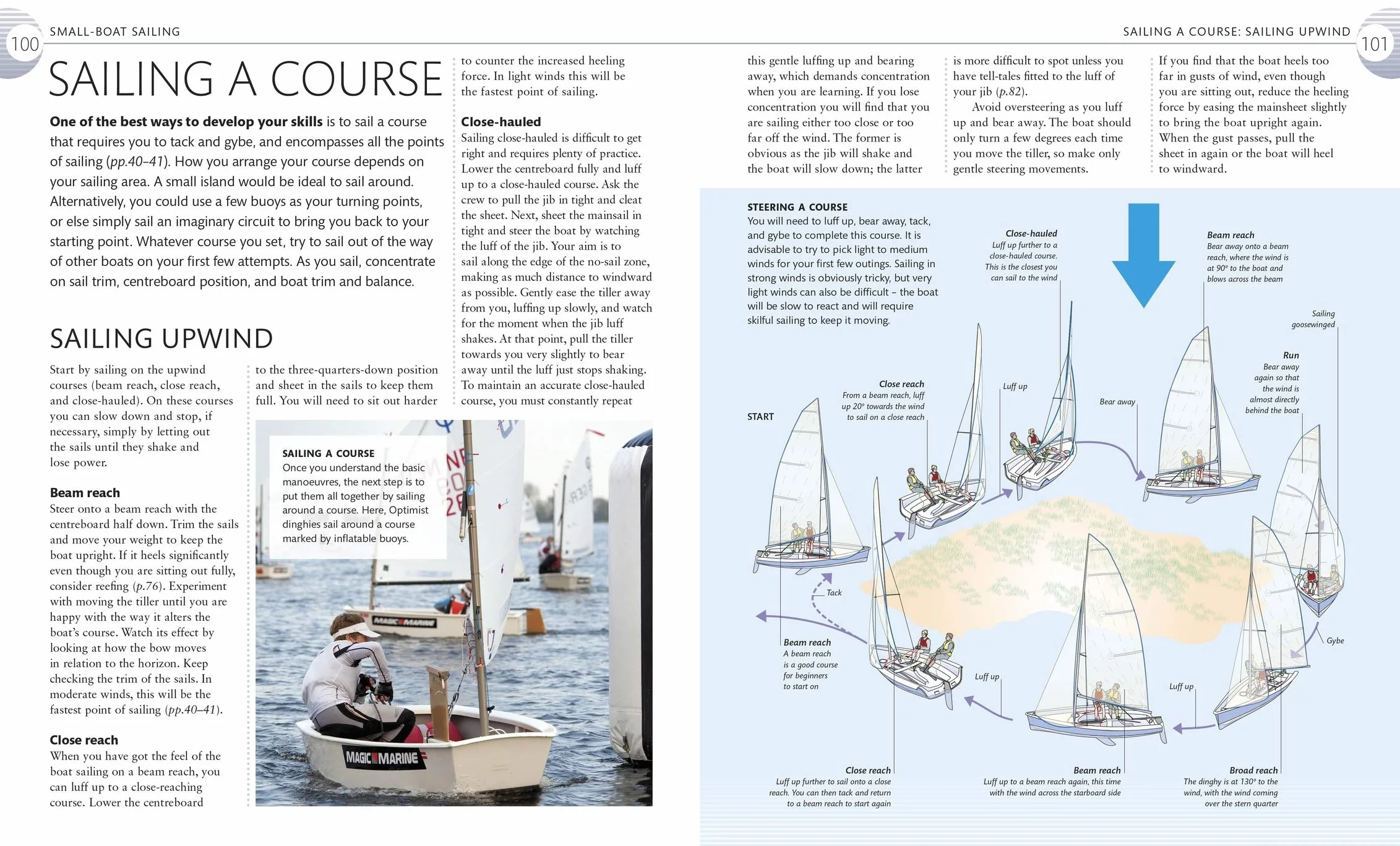 The Complete Sailing Manual
