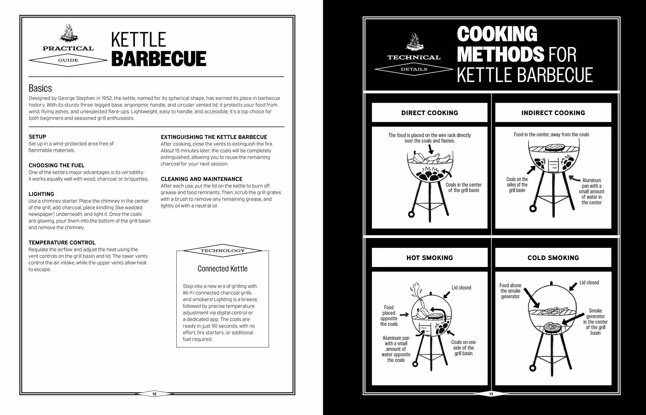The Art of Barbecue: Techniques and Recipes, from Appetizers to Desserts