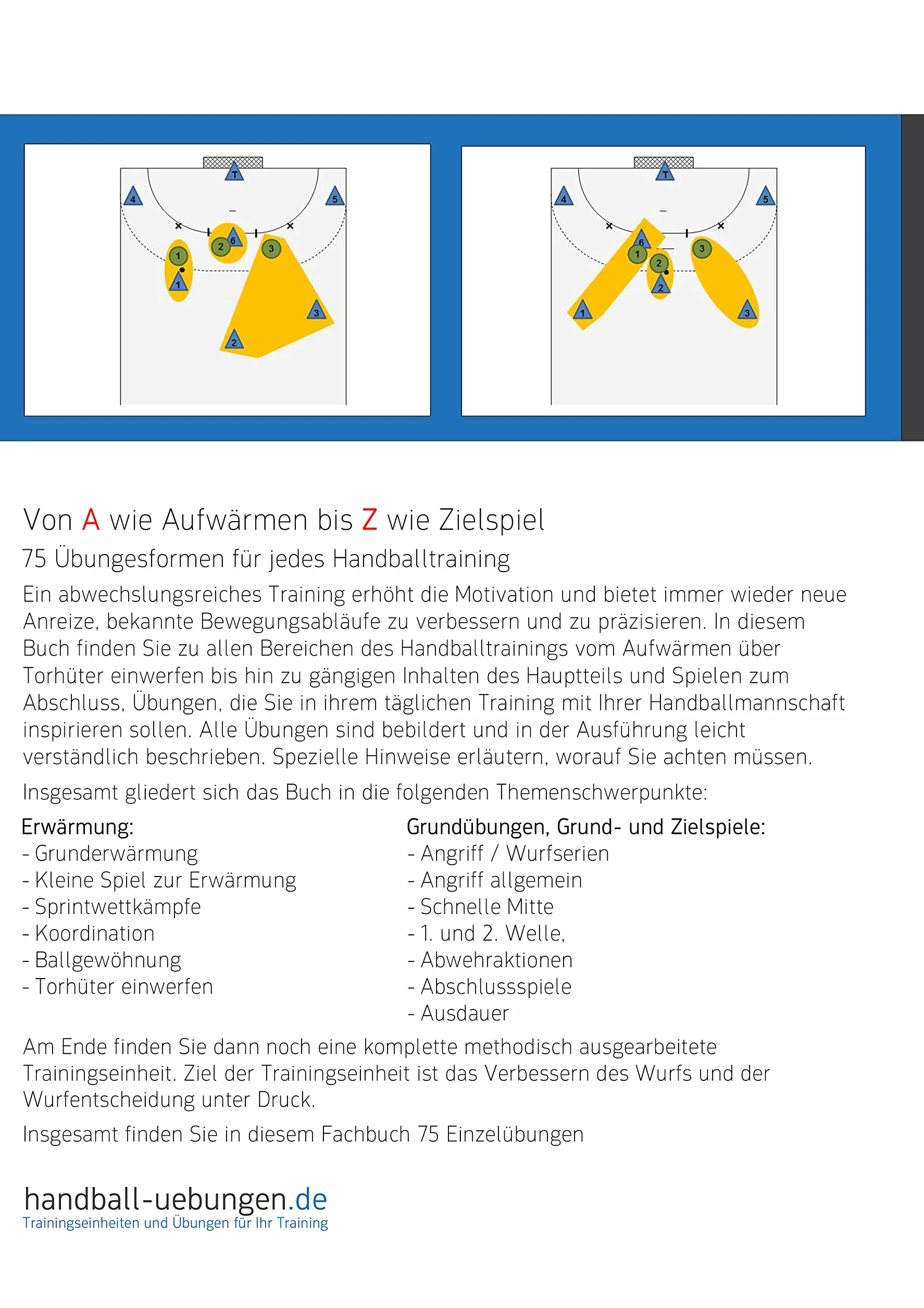 Von A wie Aufwärmen bis Z wie Zielspiel: 75 Übungsformen für jedes Handballtraining