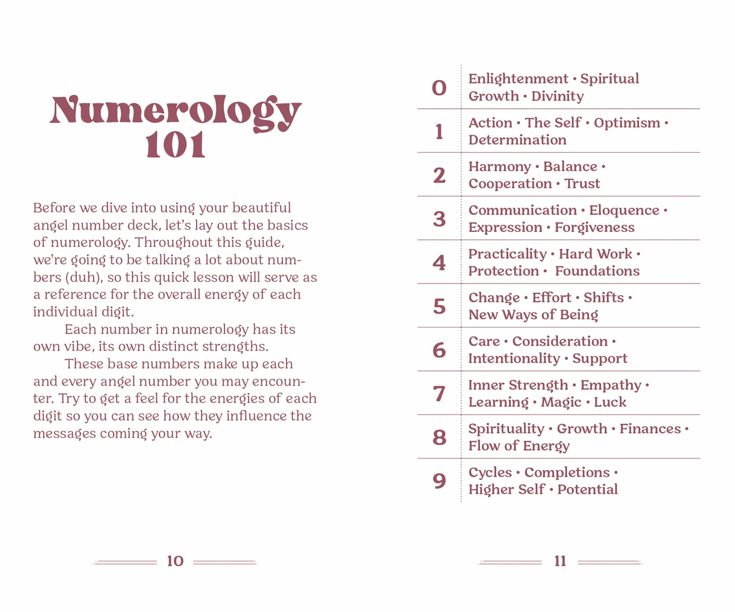 The Angel Number Oracle: A 55-Card Deck and Guidebook